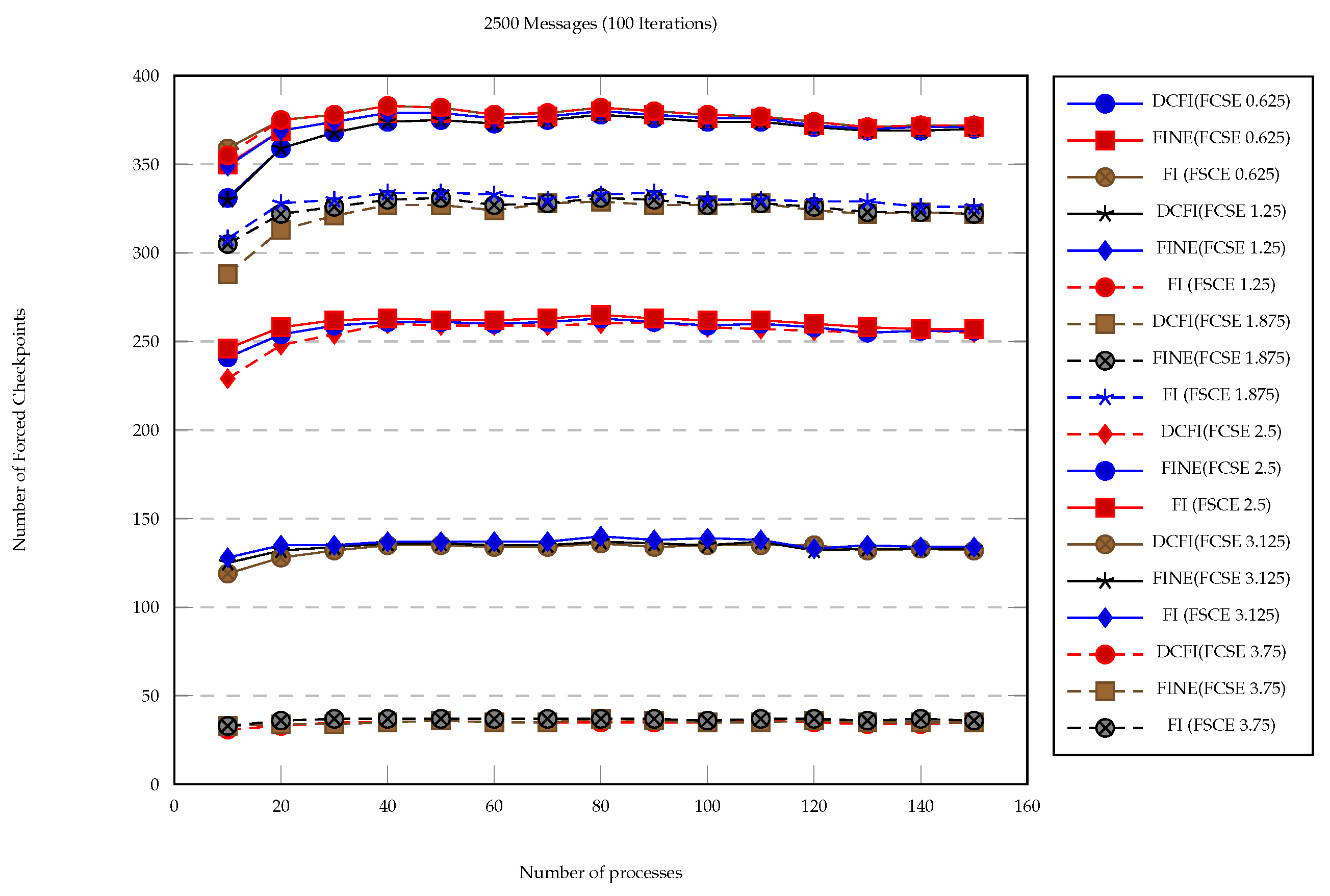 Applsci 10 02495 g007