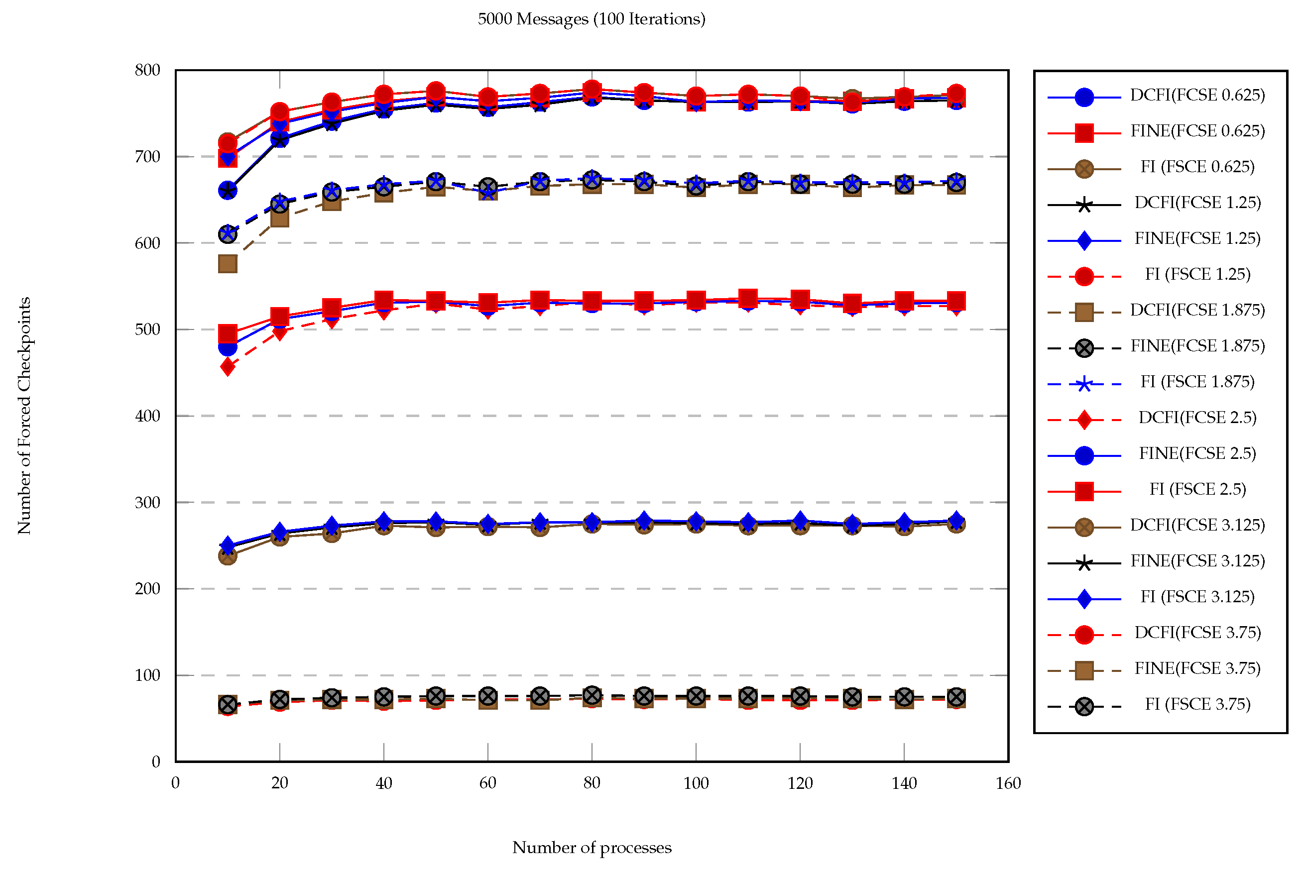 Applsci 10 02495 g008