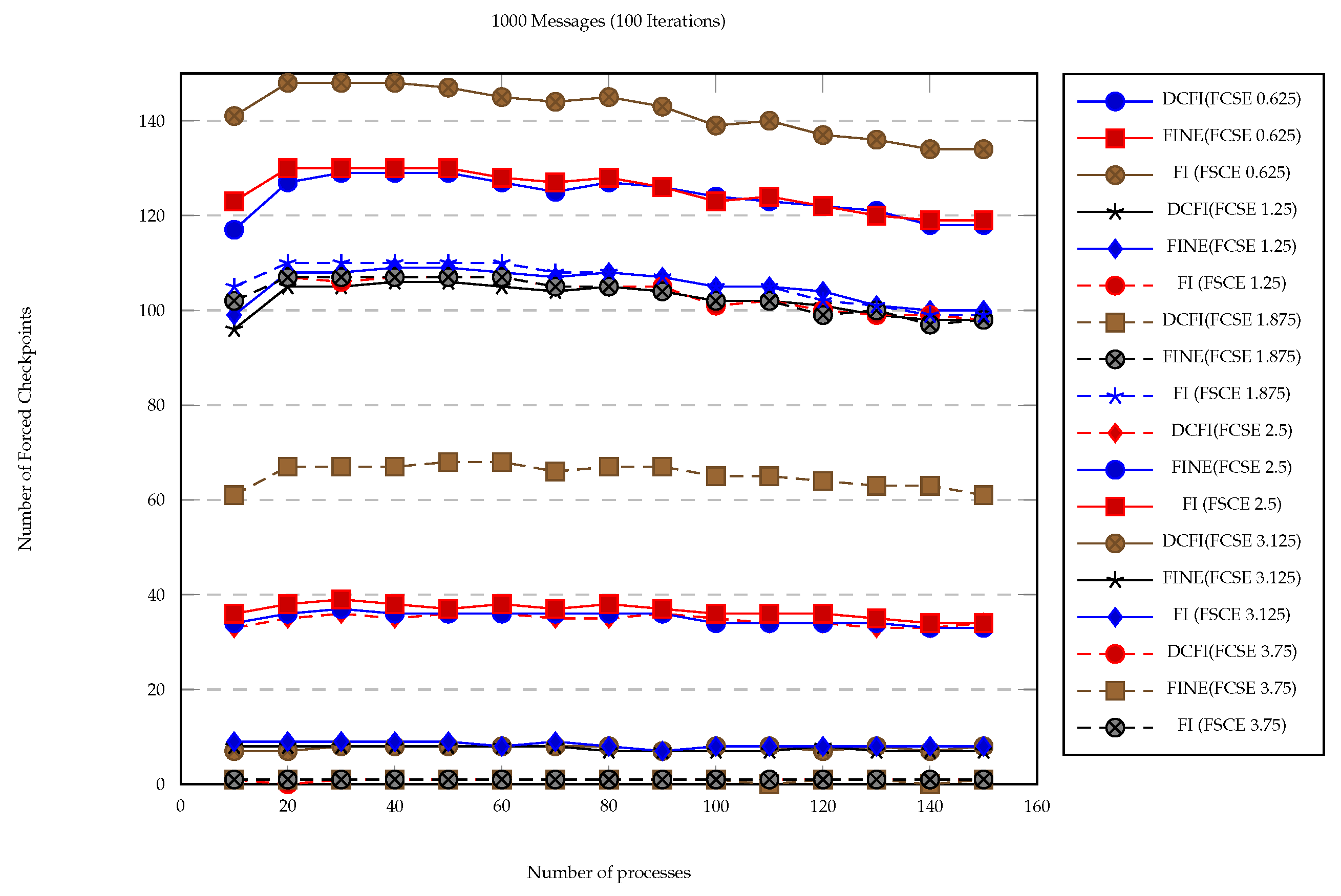 Applsci 10 02495 g009