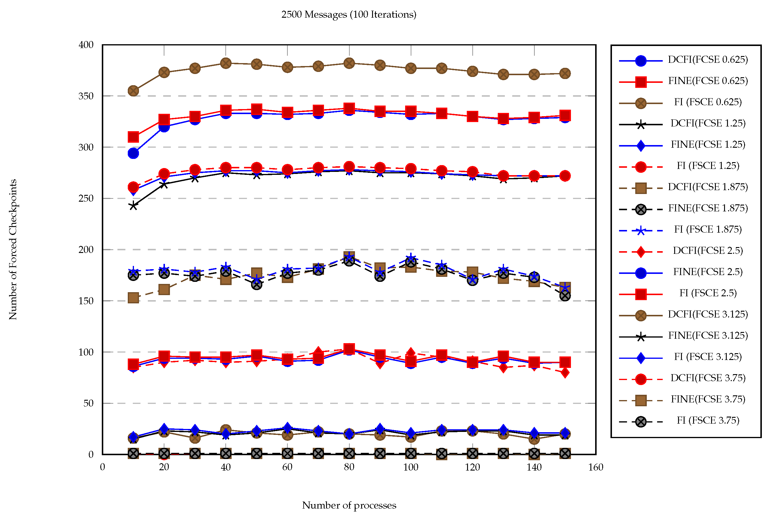 Applsci 10 02495 g010