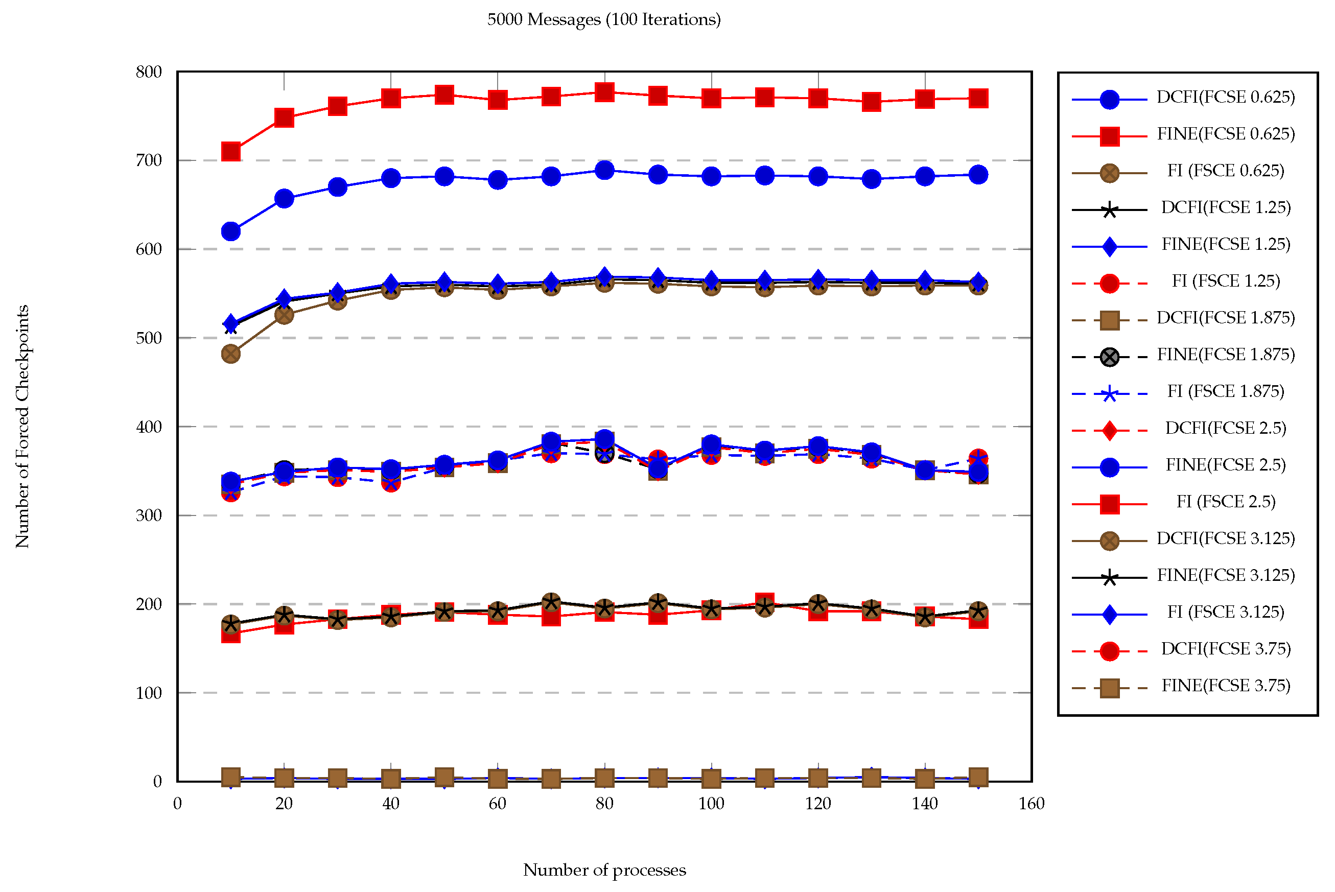 Applsci 10 02495 g011