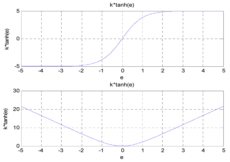 Applsci 10 02496 i001 Applsci 10 02496 i001