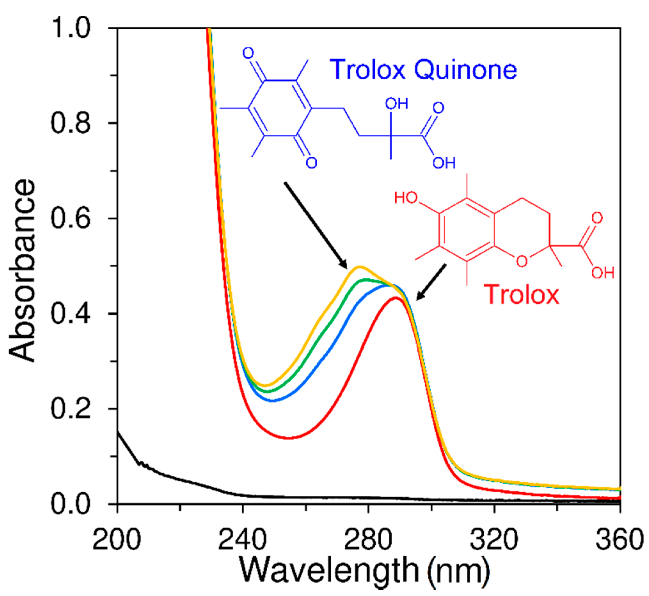 Applsci 10 02497 g003 Applsci 10 02497 g003