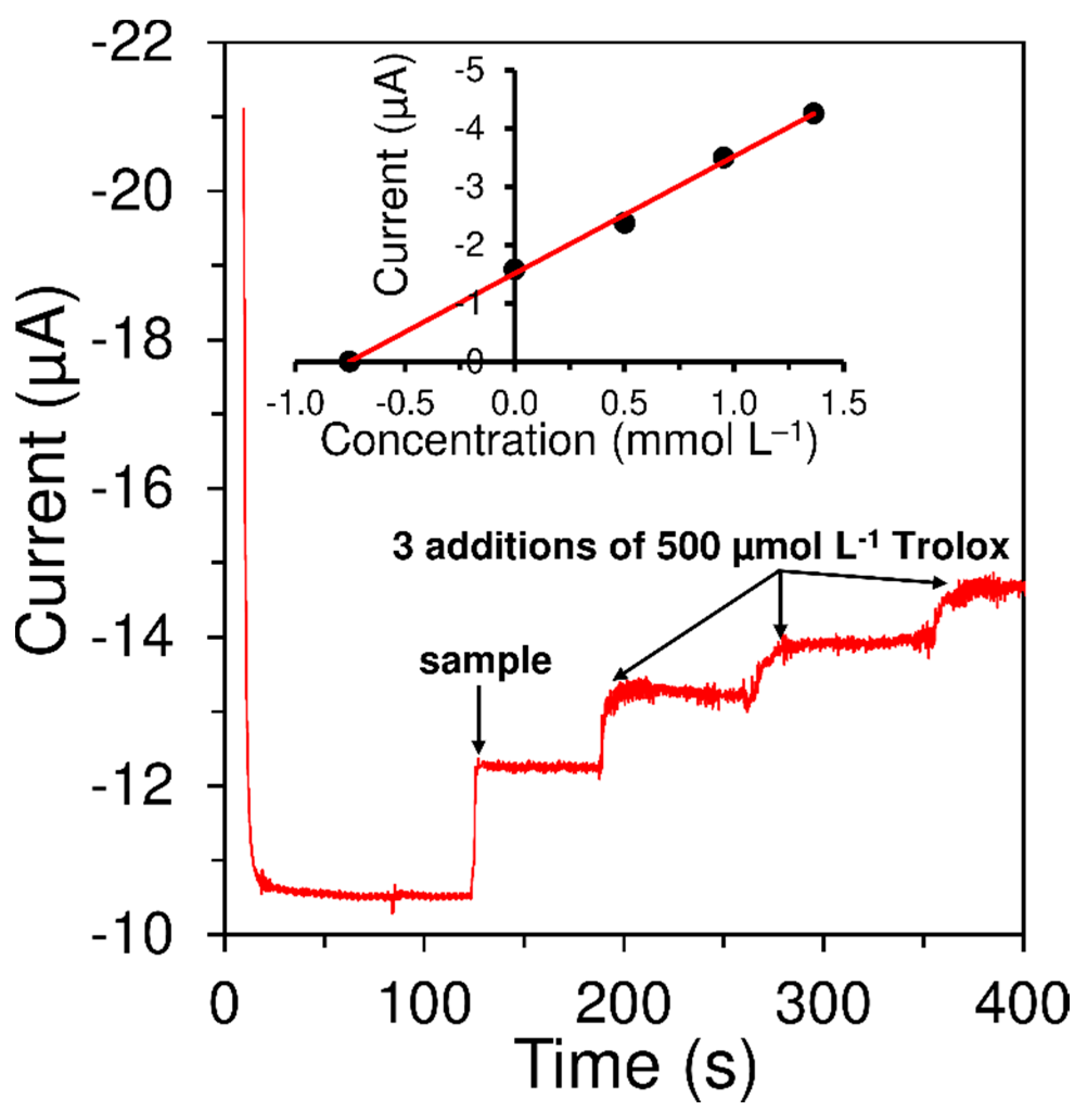 Applsci 10 02497 g005 Applsci 10 02497 g005