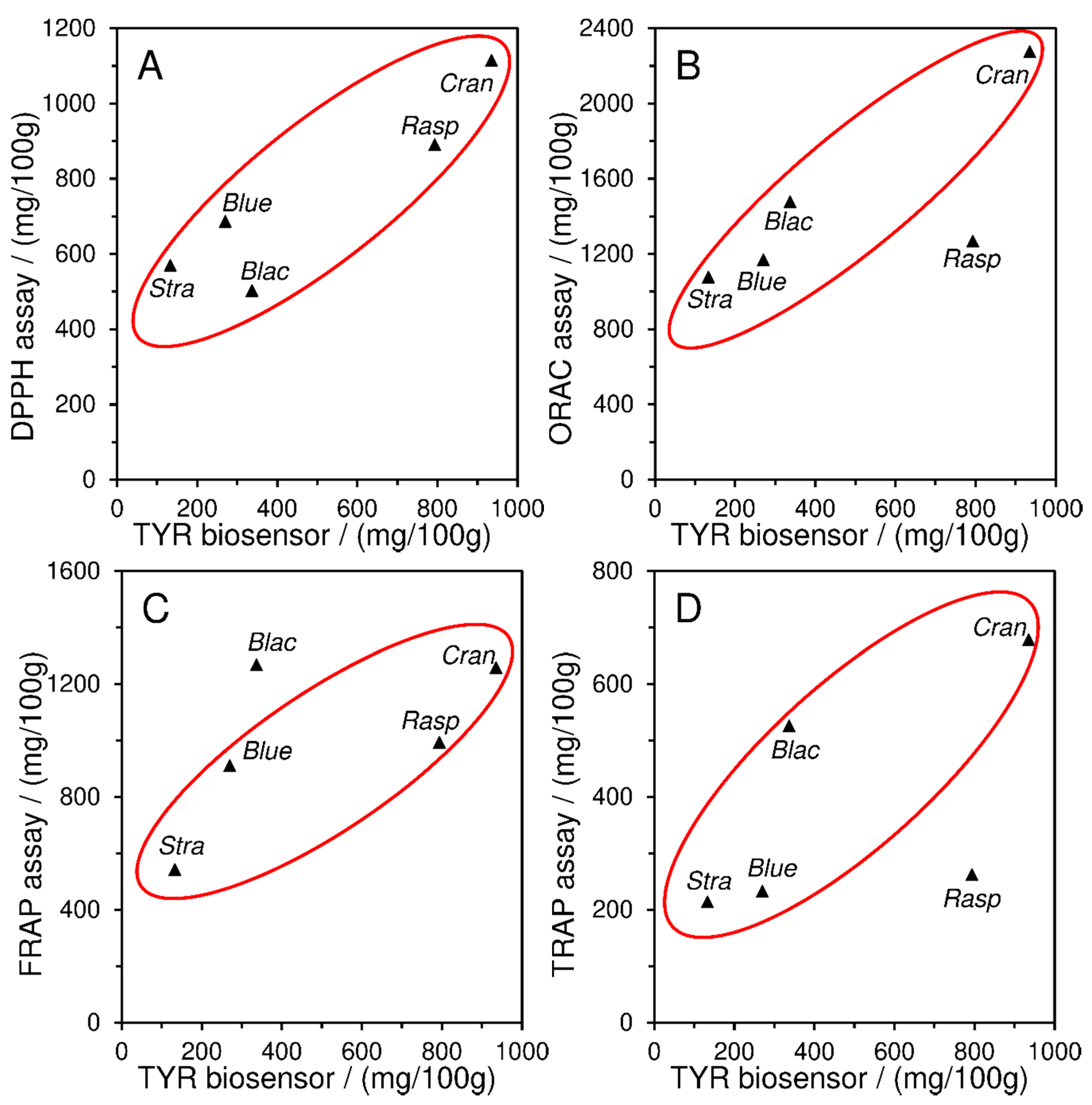 Applsci 10 02497 g006 Applsci 10 02497 g006