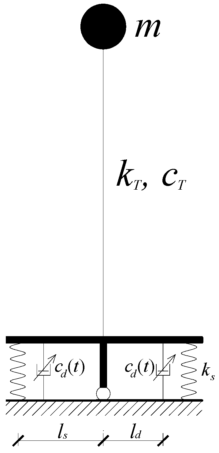 Applsci 10 02498 g001 Applsci 10 02498 g001