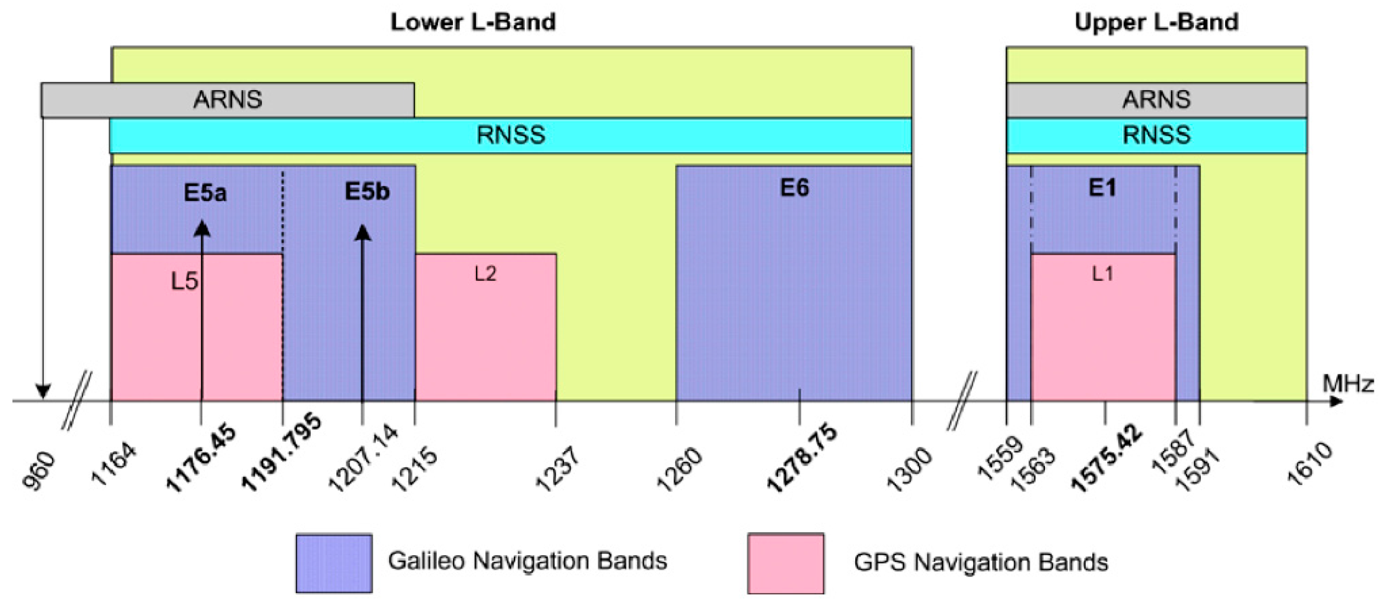 Applsci 10 02498 g003 Applsci 10 02498 g003