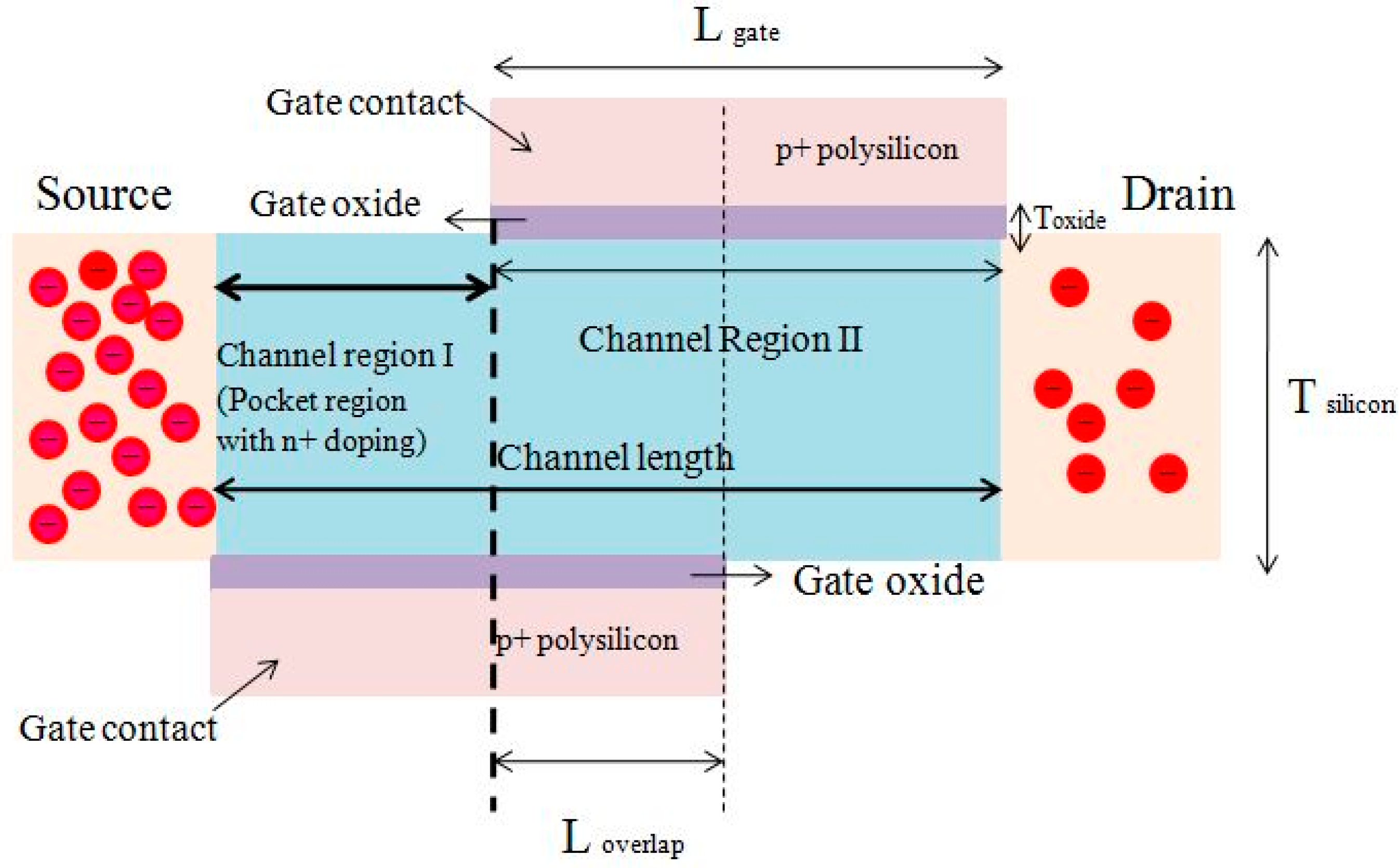Applsci 10 02499 g001 Applsci 10 02499 g001