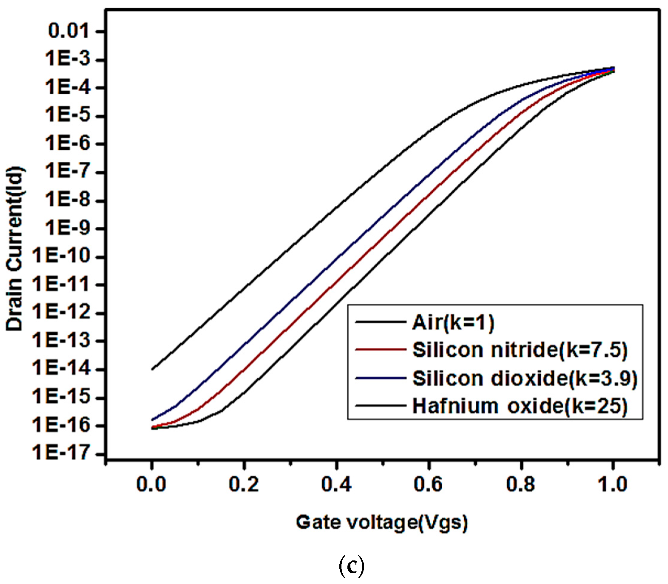 Applsci 10 02499 g005b Applsci 10 02499 g005b
