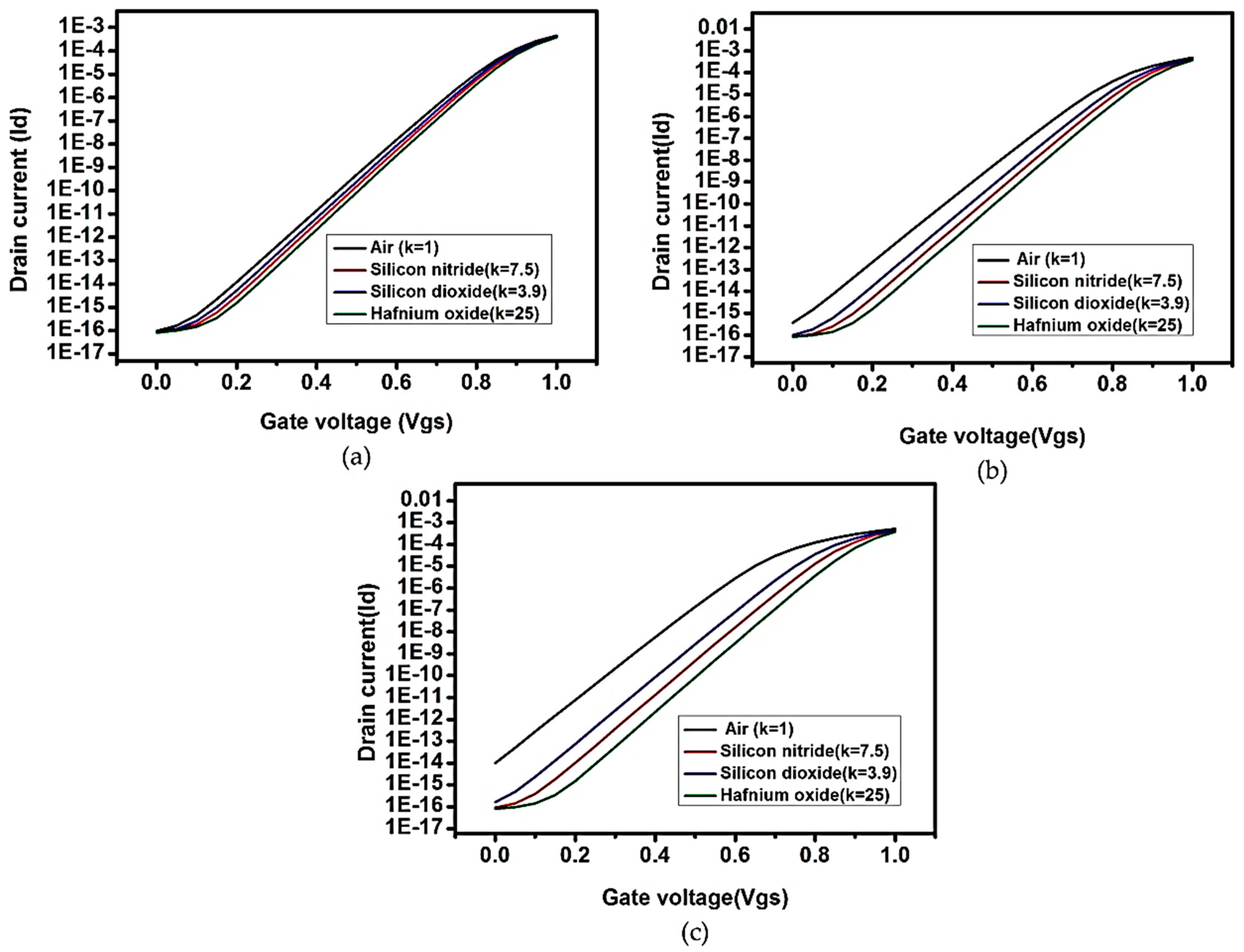 Applsci 10 02499 g006 Applsci 10 02499 g006