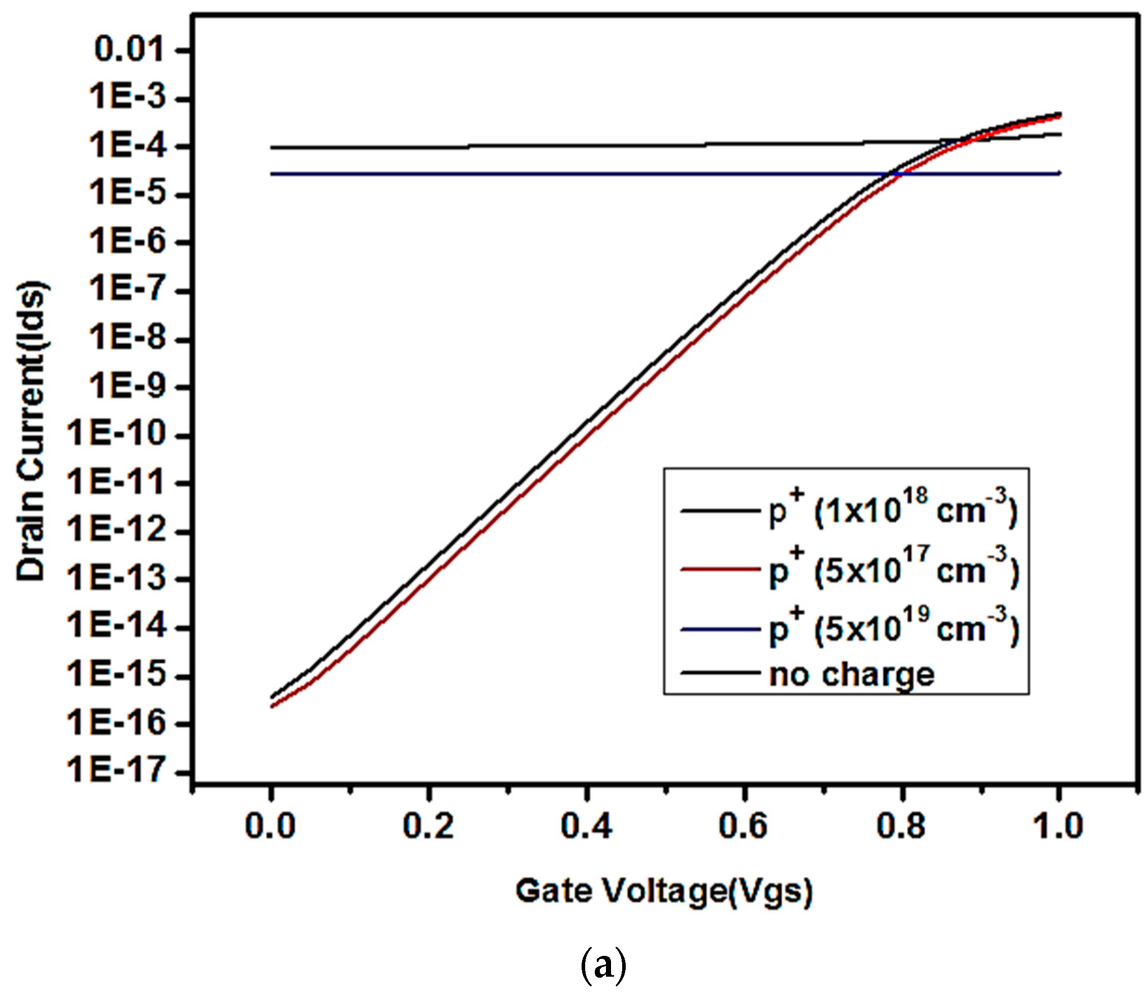 Applsci 10 02499 g007a Applsci 10 02499 g007a