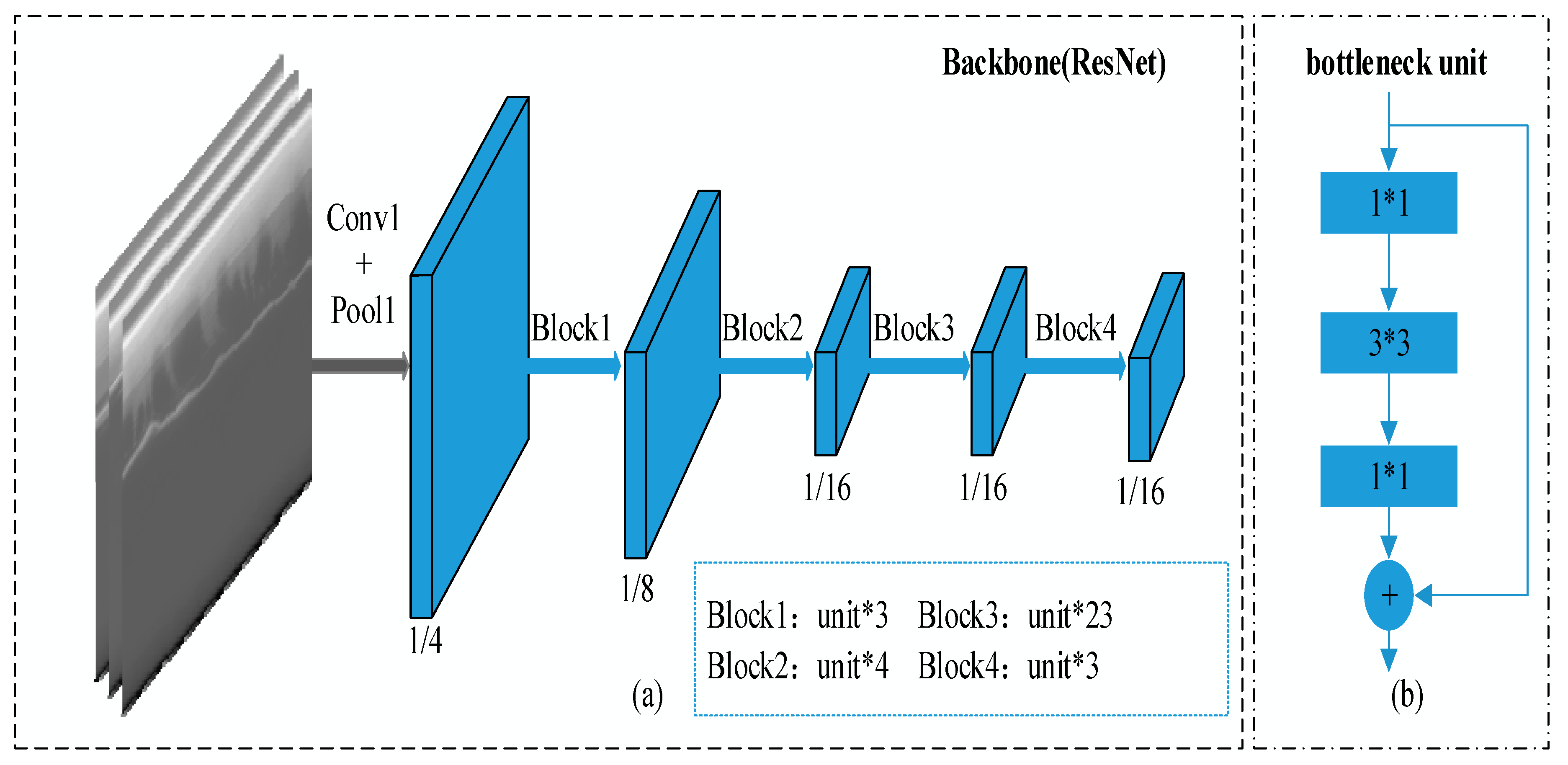 Applsci 10 02501 g003