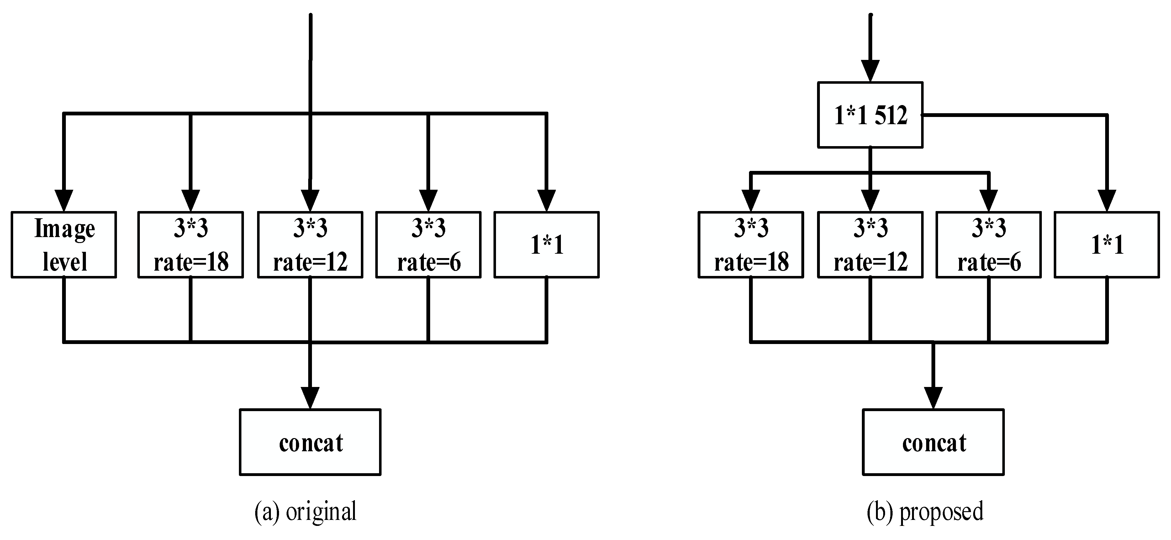 Applsci 10 02501 g004