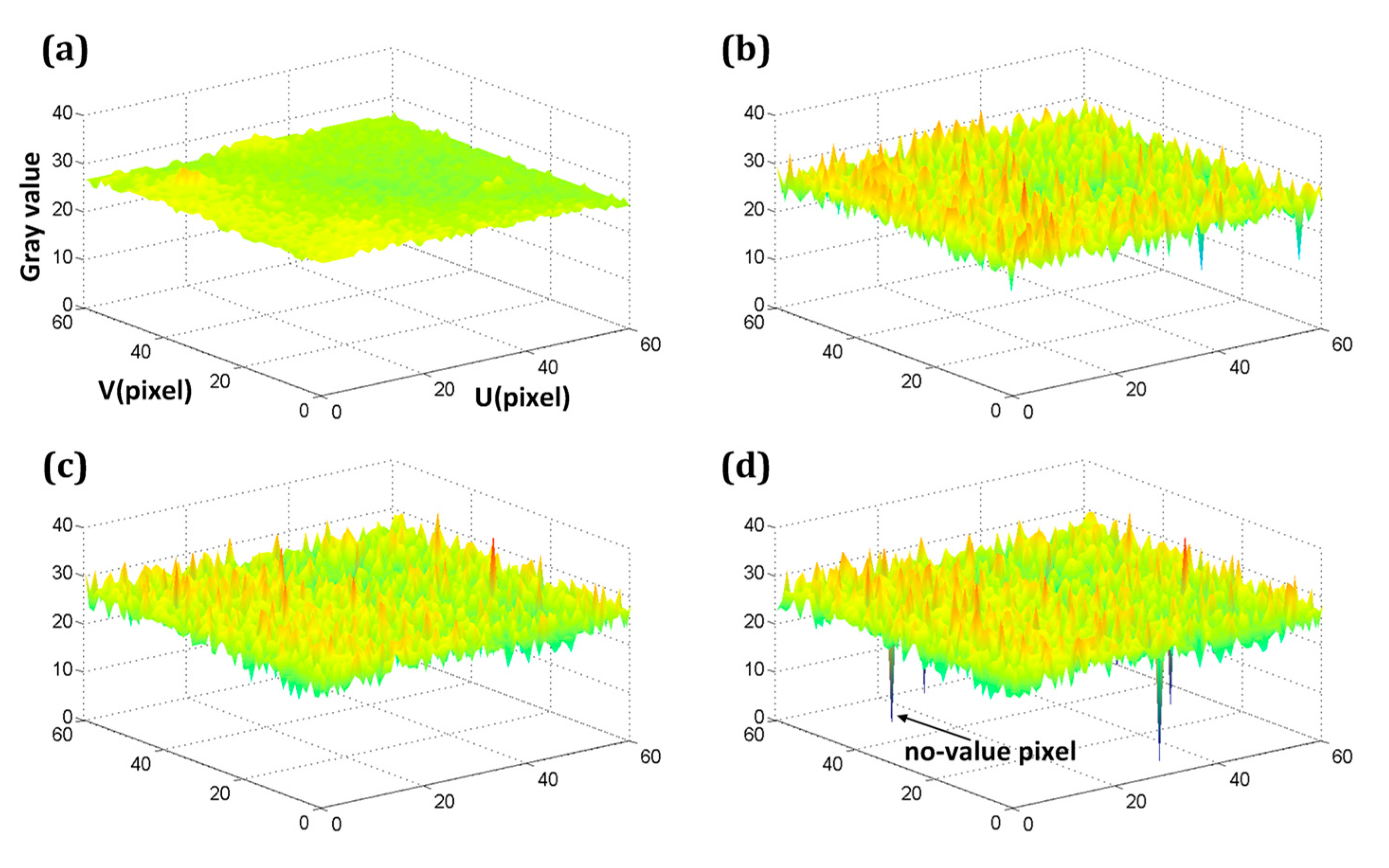 Applsci 10 02503 g009
