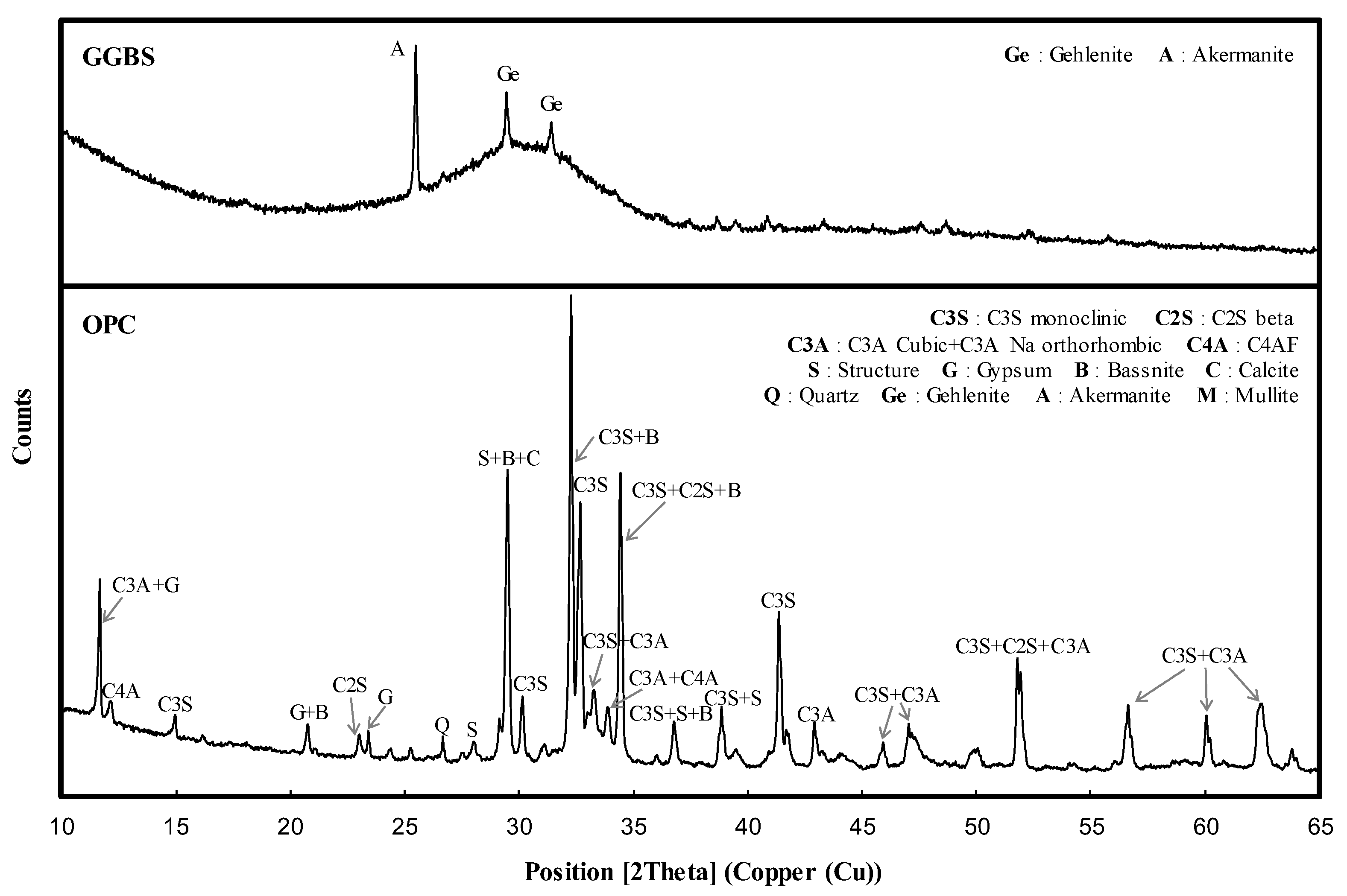 Applsci 10 02504 g004