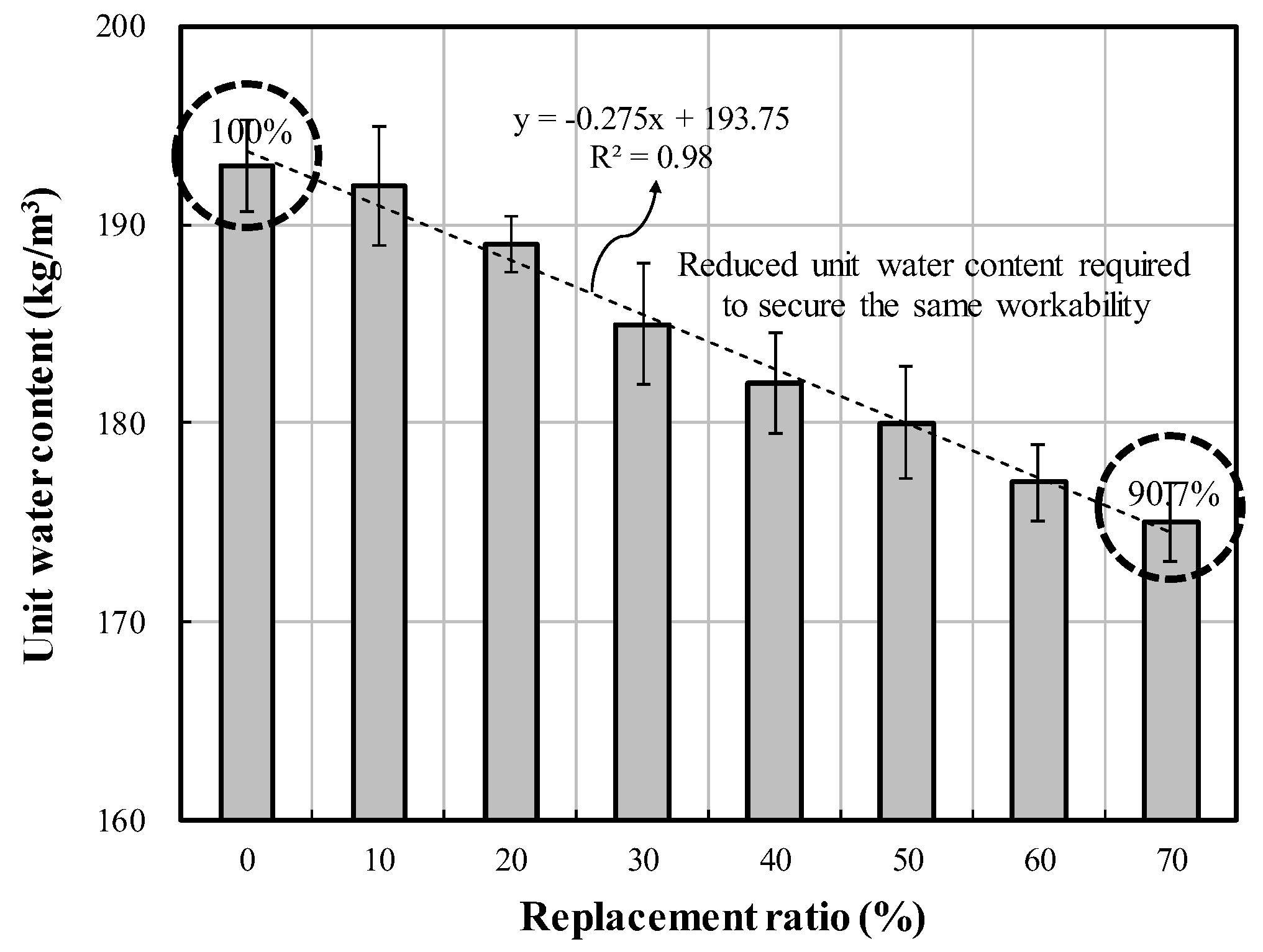 Applsci 10 02504 g006