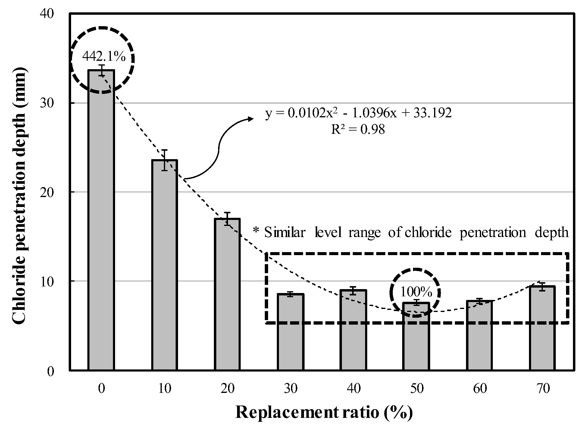 Applsci 10 02504 g014
