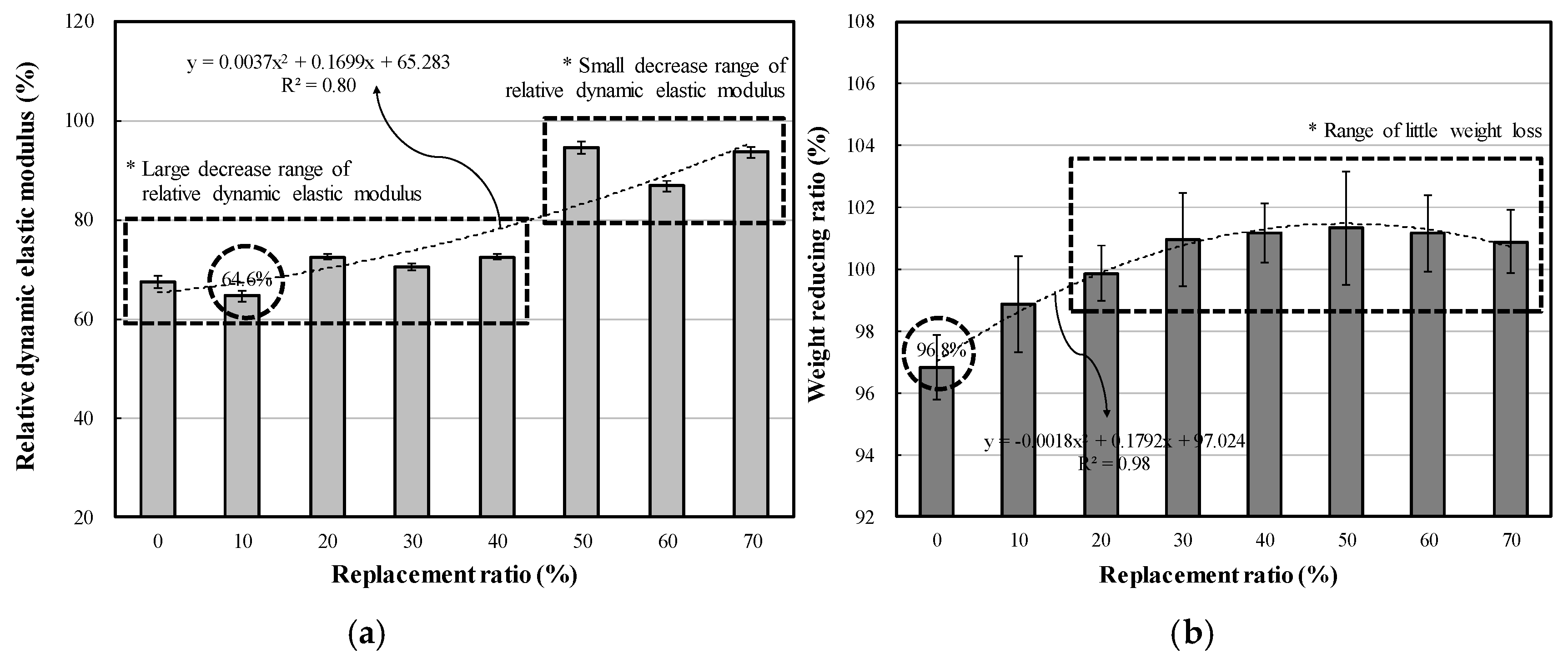 Applsci 10 02504 g015