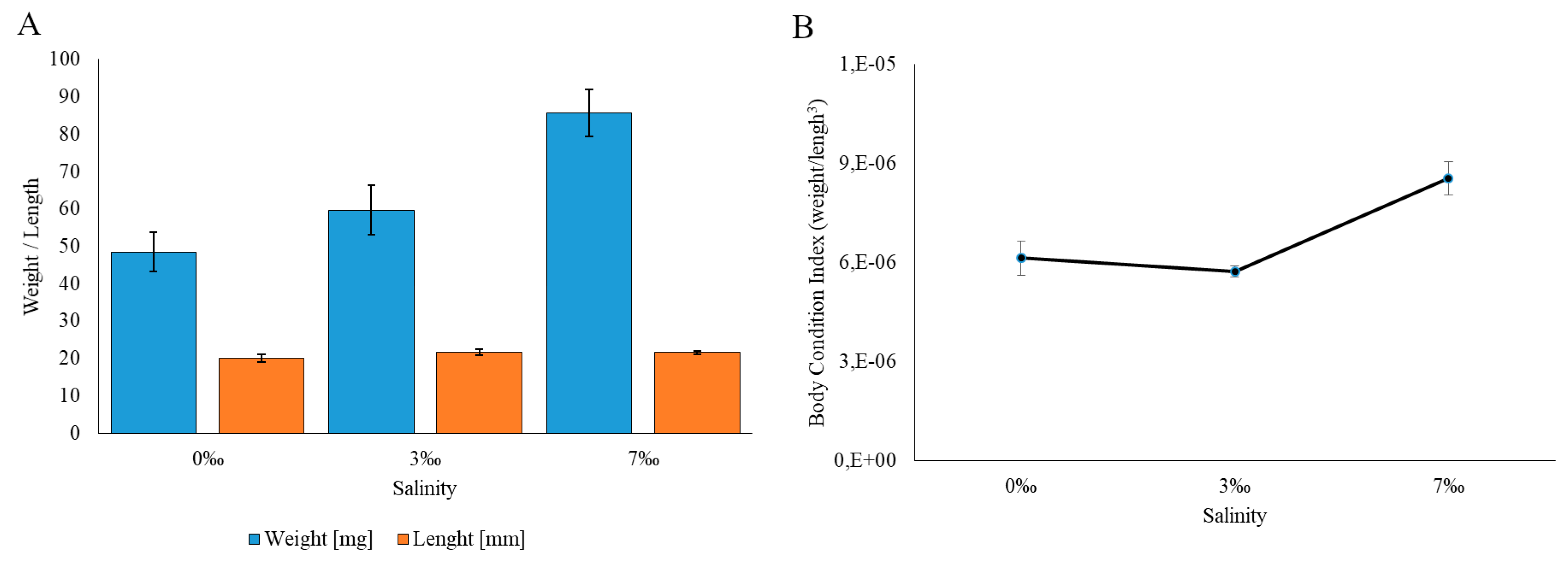 Applsci 10 02506 g002 Applsci 10 02506 g002