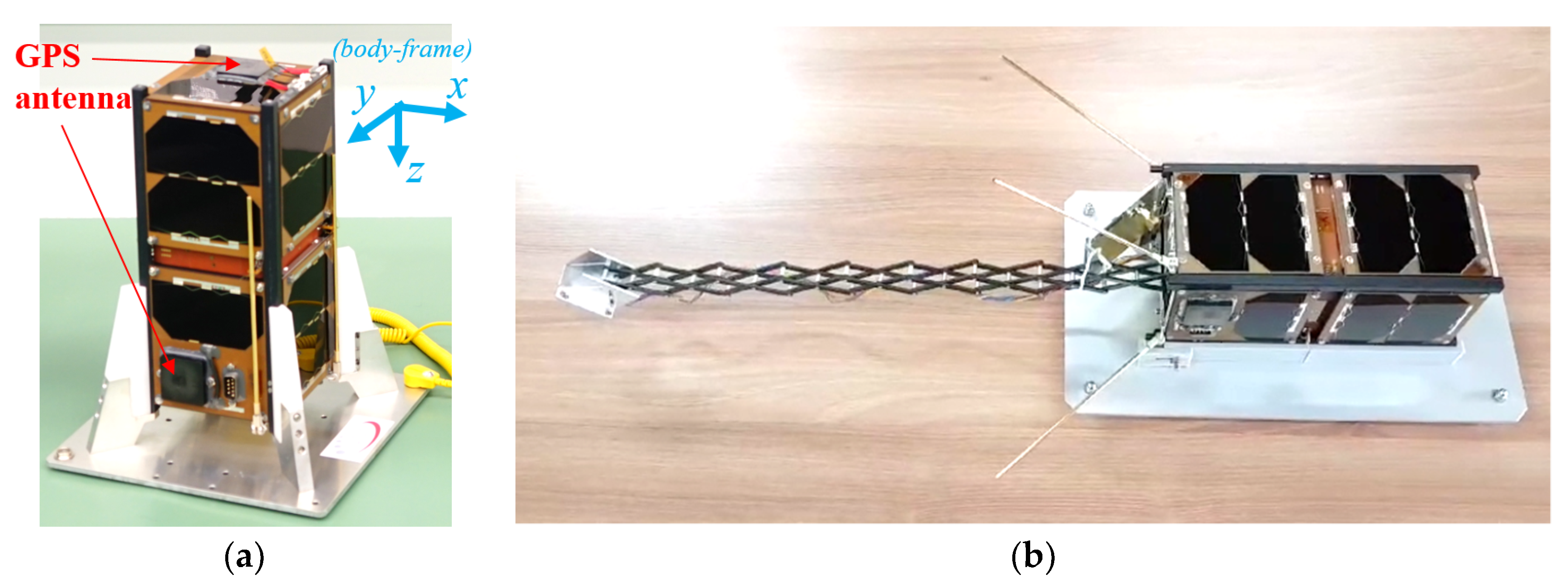 Applsci 10 02507 g001 Applsci 10 02507 g001