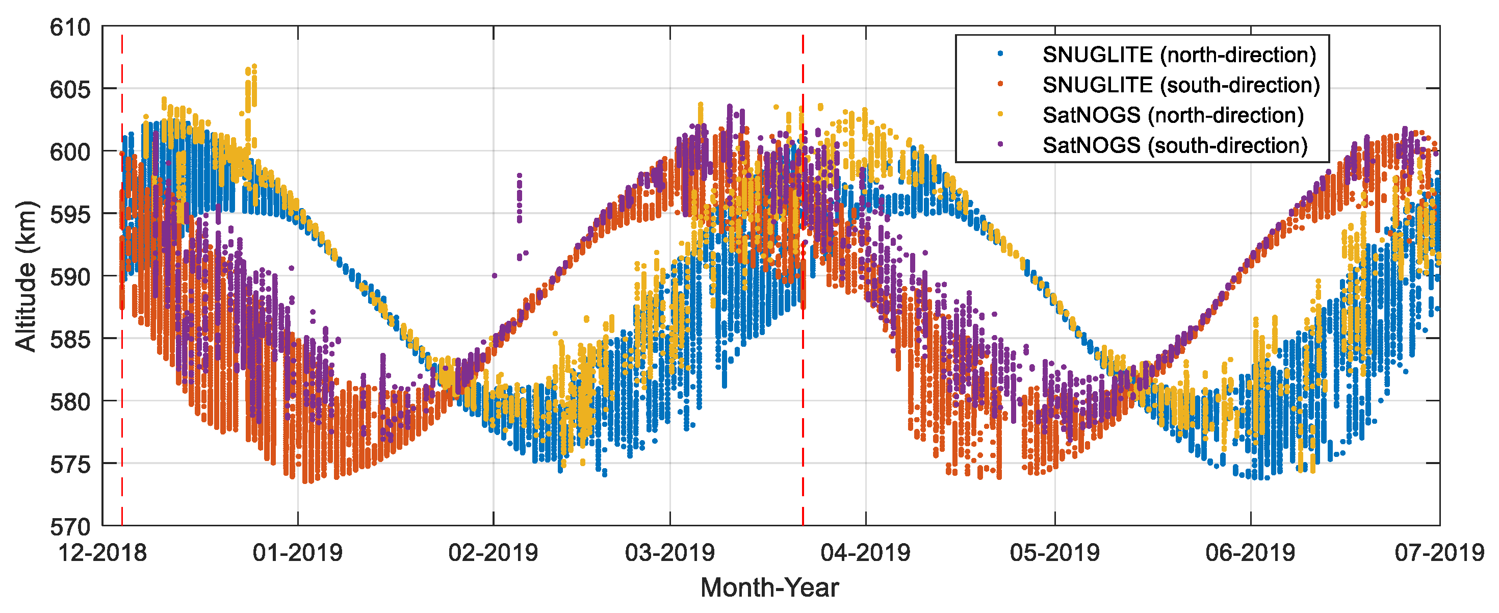 Applsci 10 02507 g005 Applsci 10 02507 g005