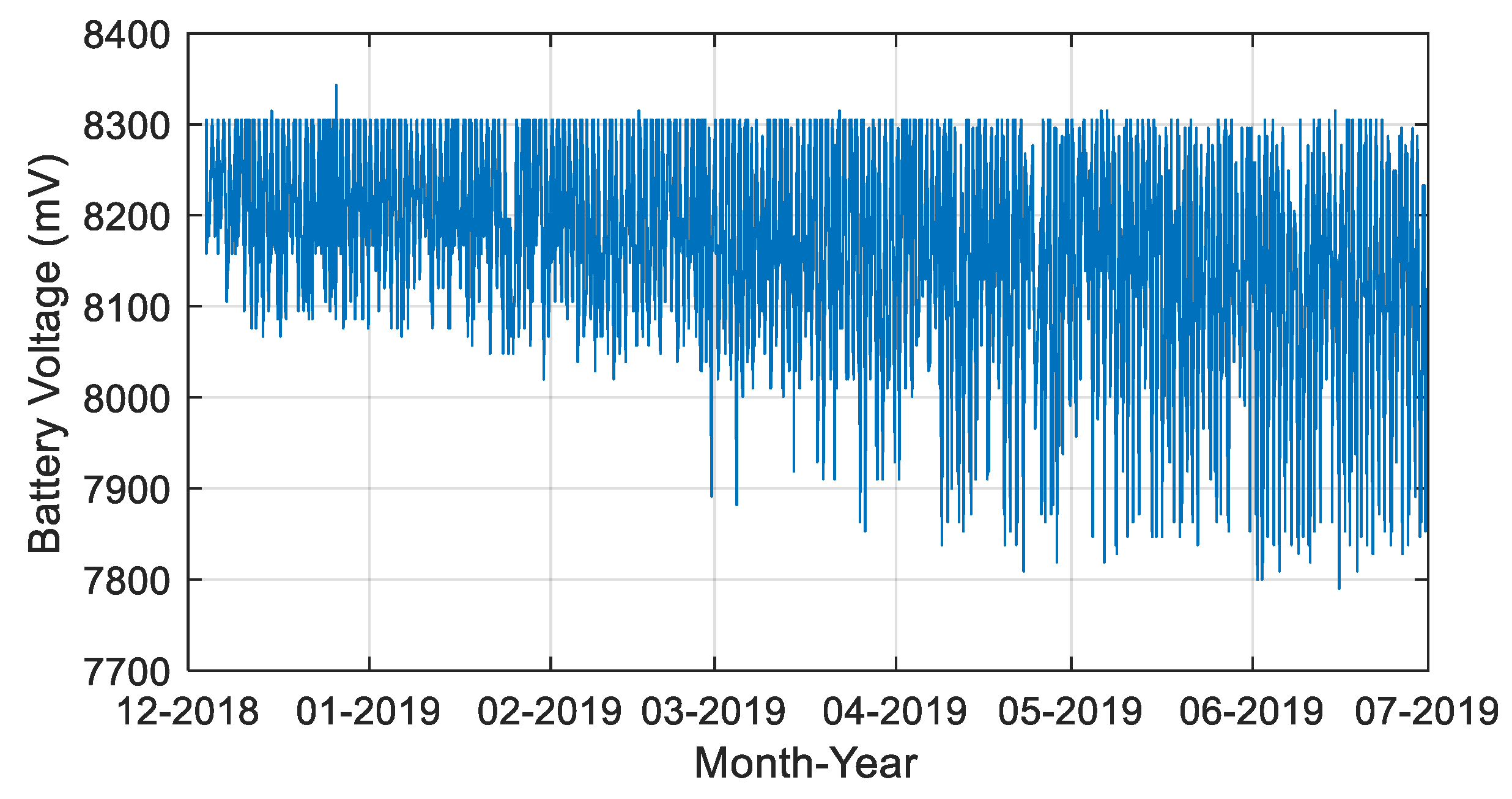 Applsci 10 02507 g006 Applsci 10 02507 g006