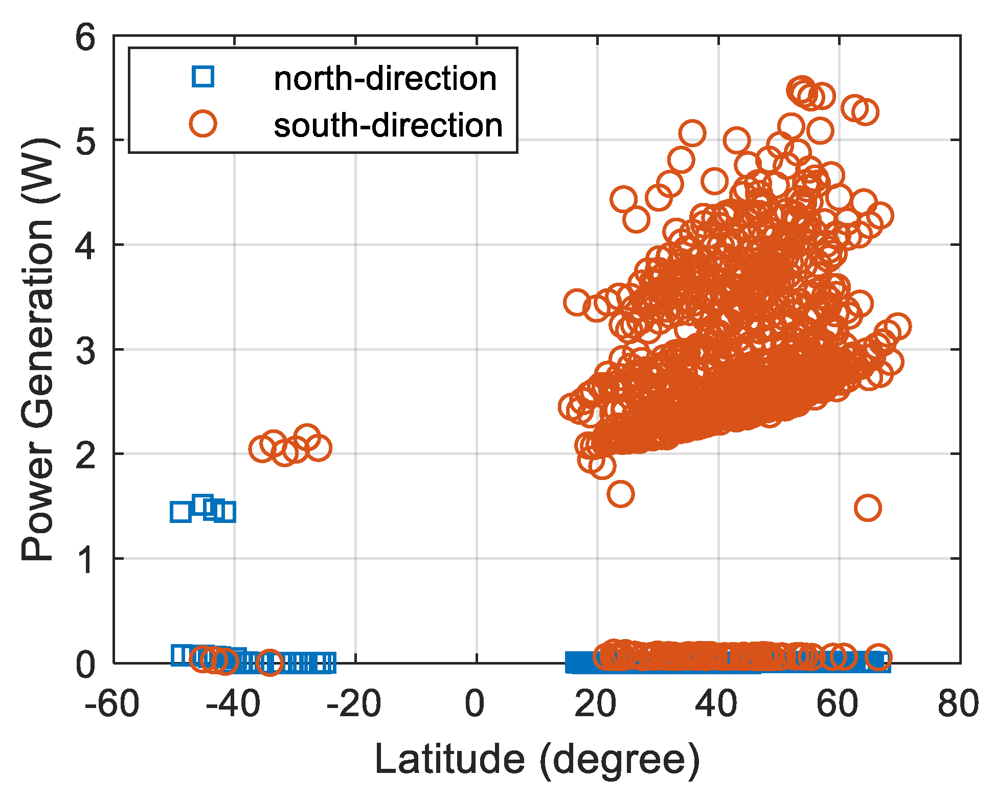 Applsci 10 02507 g007 Applsci 10 02507 g007