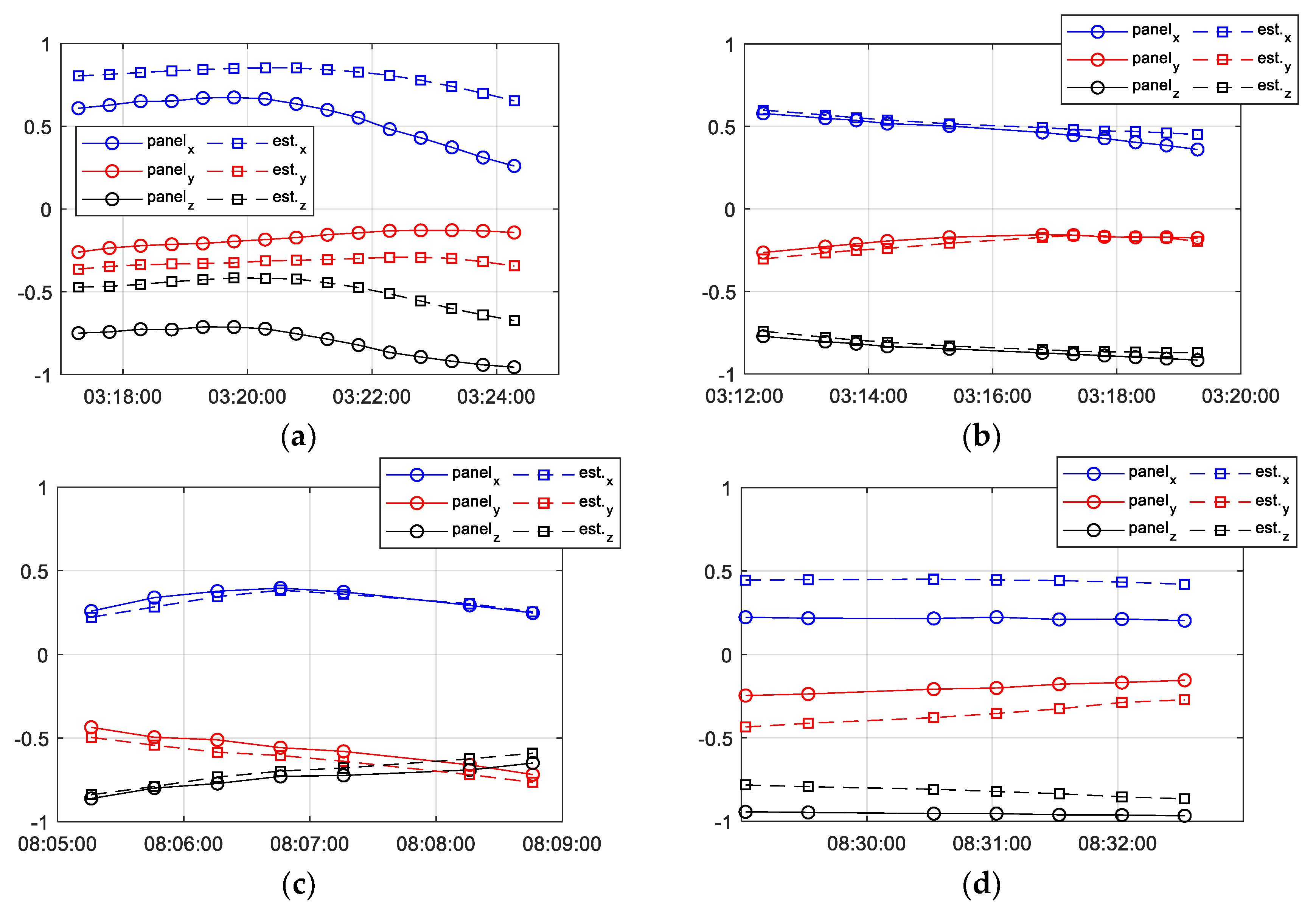 Applsci 10 02507 g009 Applsci 10 02507 g009