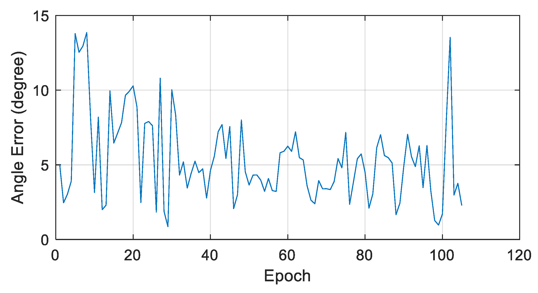 Applsci 10 02507 g011 Applsci 10 02507 g011