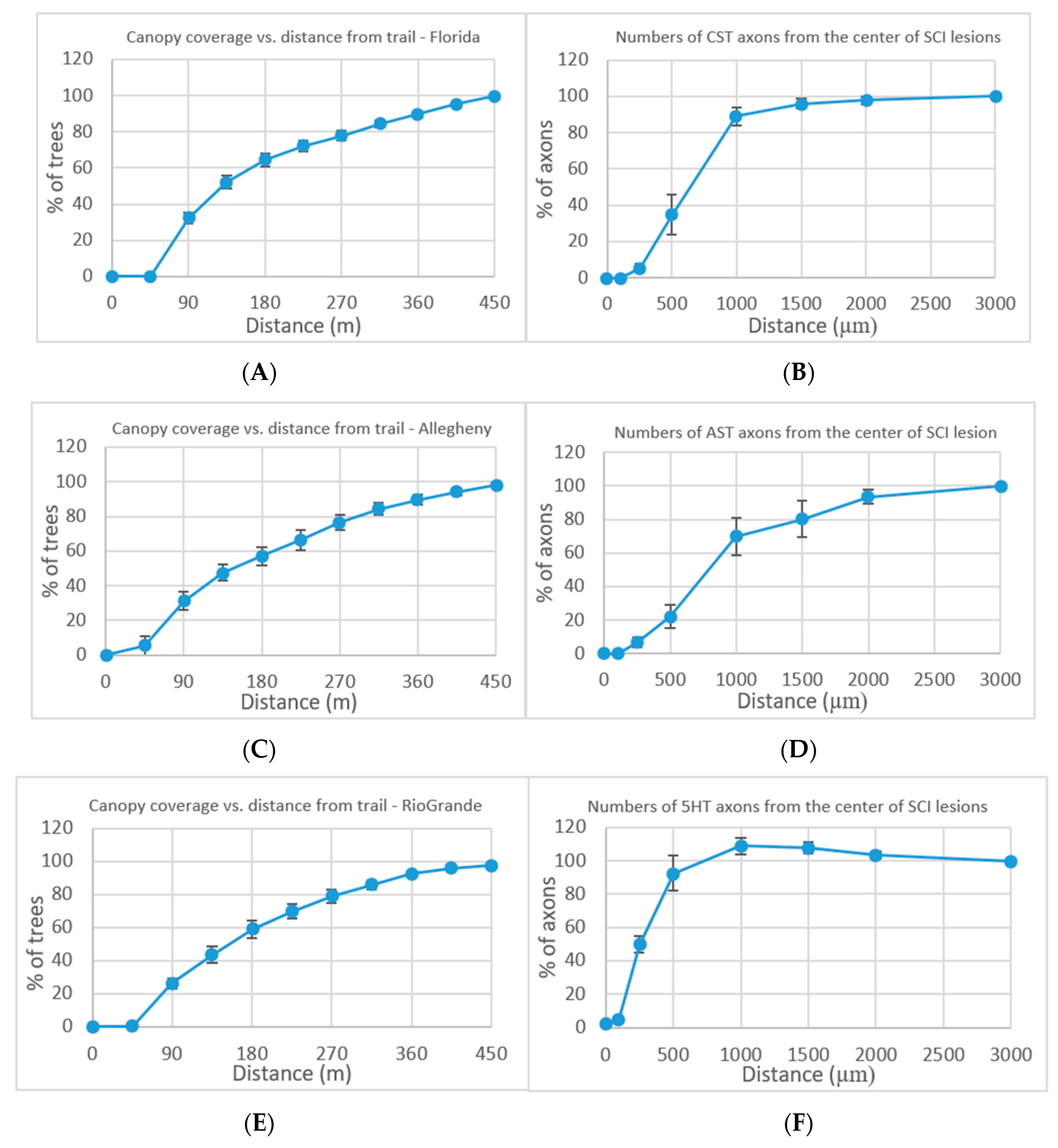 Applsci 10 02509 g002