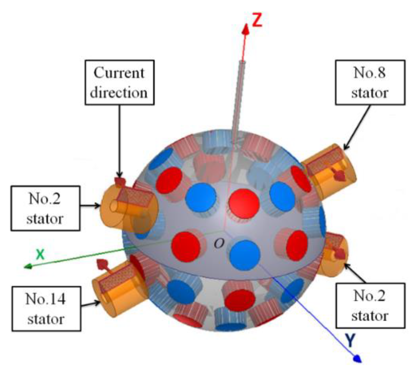 Applsci 10 02510 g002 Applsci 10 02510 g002