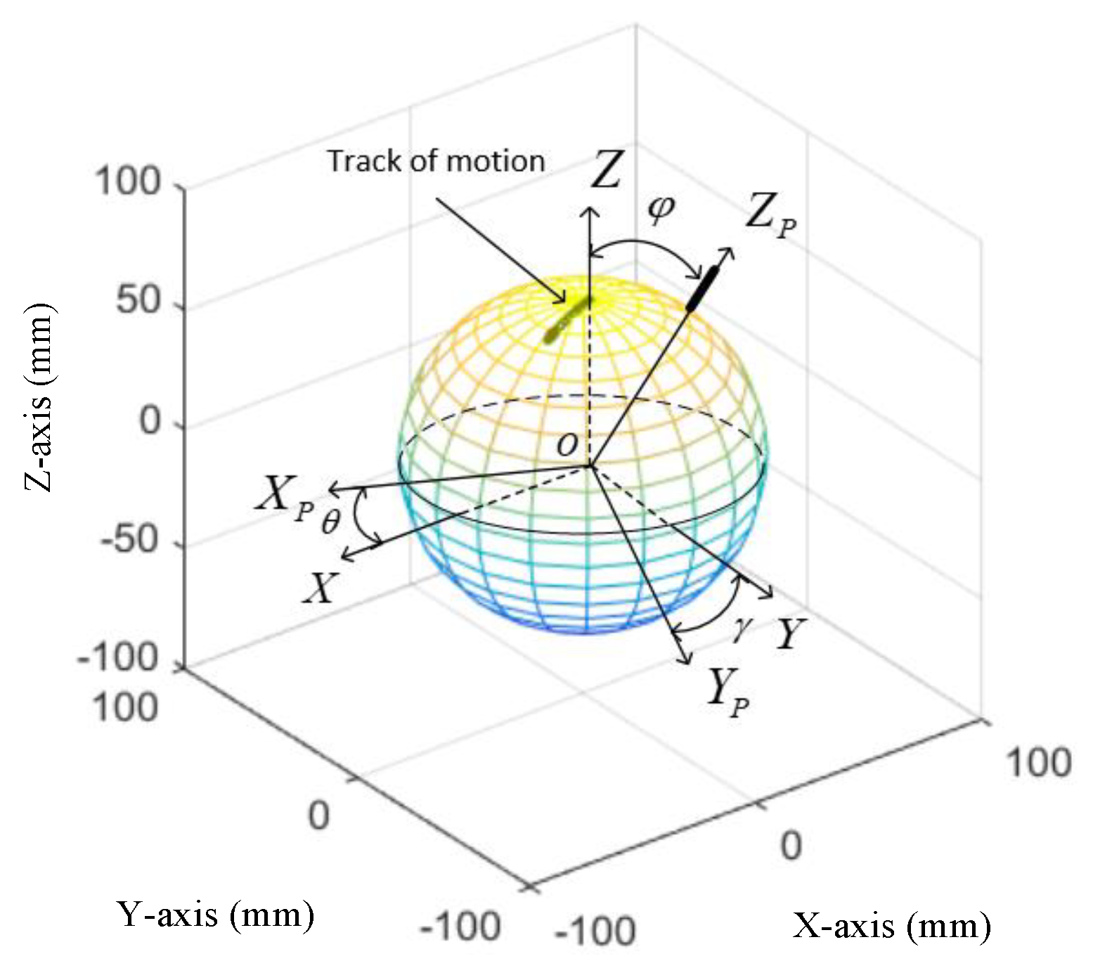 Applsci 10 02510 g009 Applsci 10 02510 g009