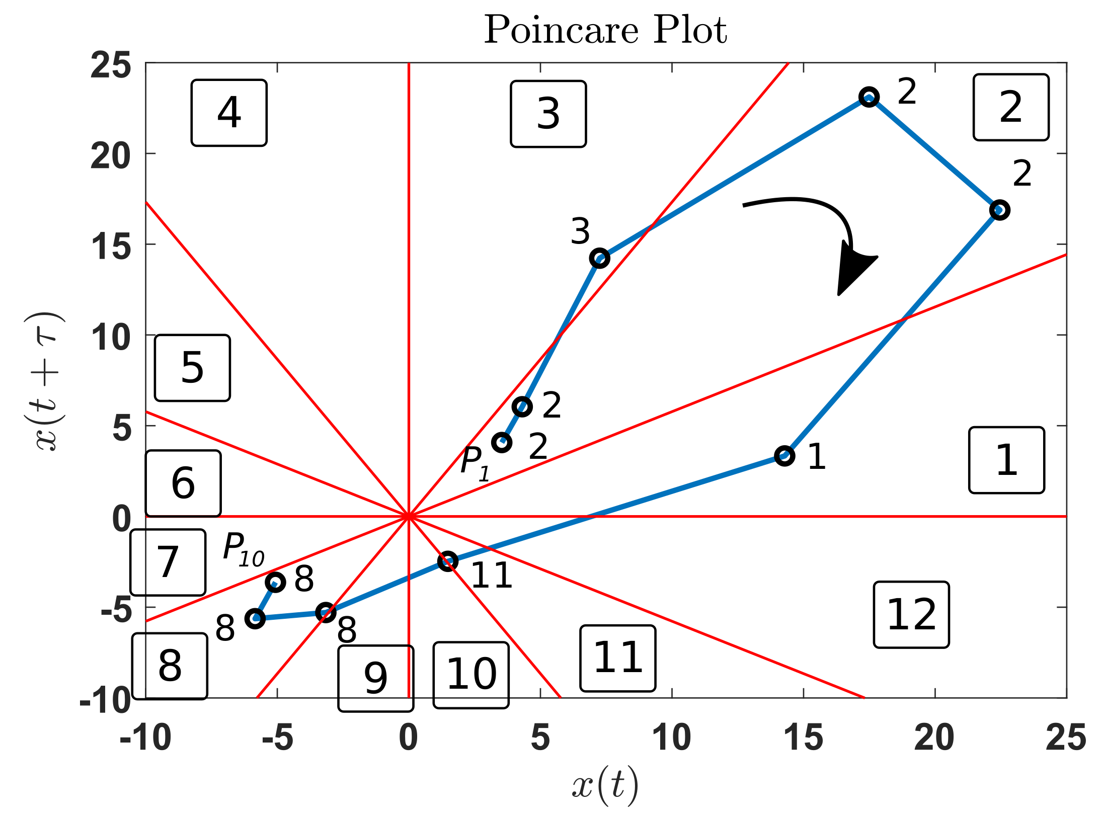Applsci 10 02512 g005