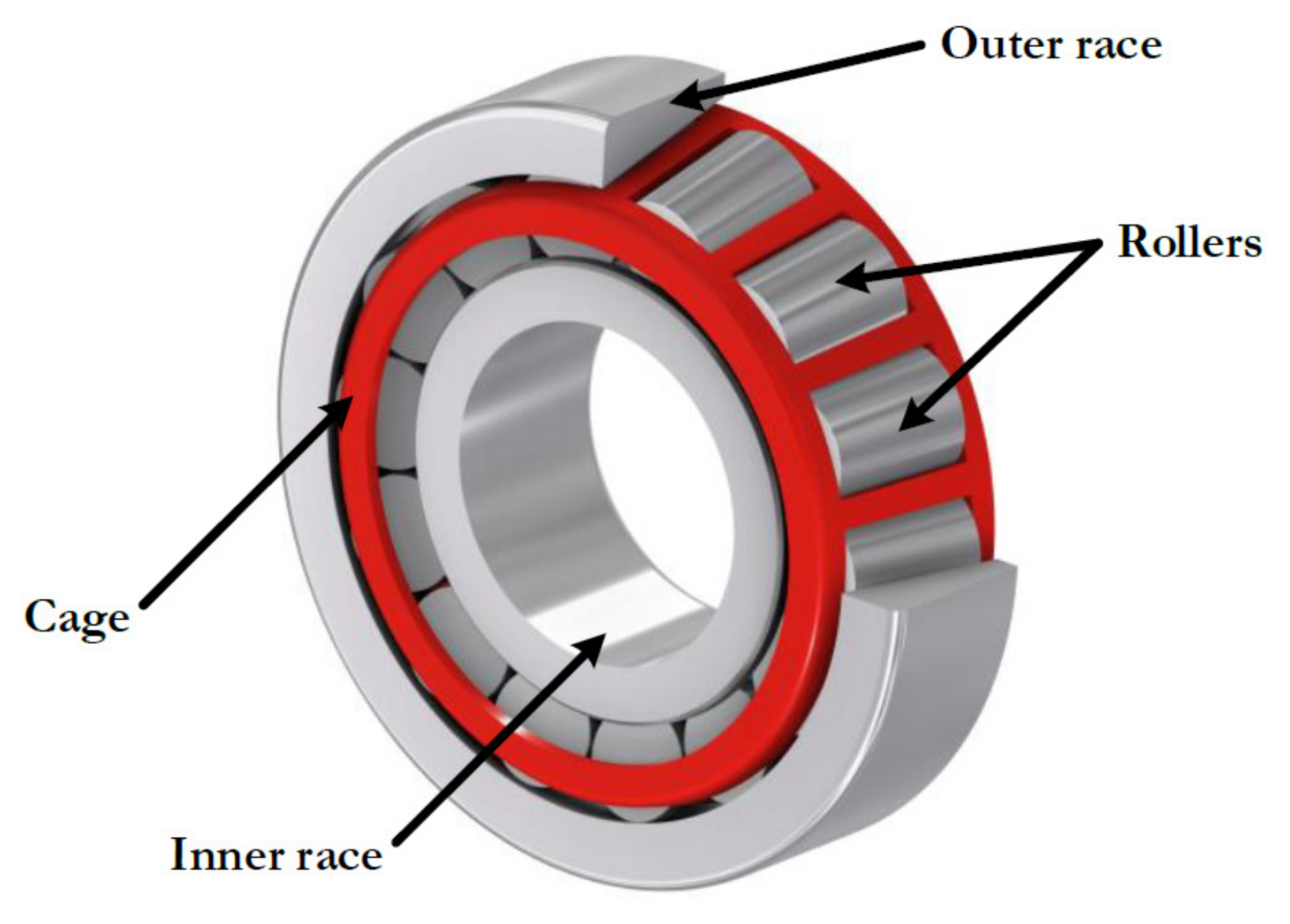 Applsci 10 02512 g009