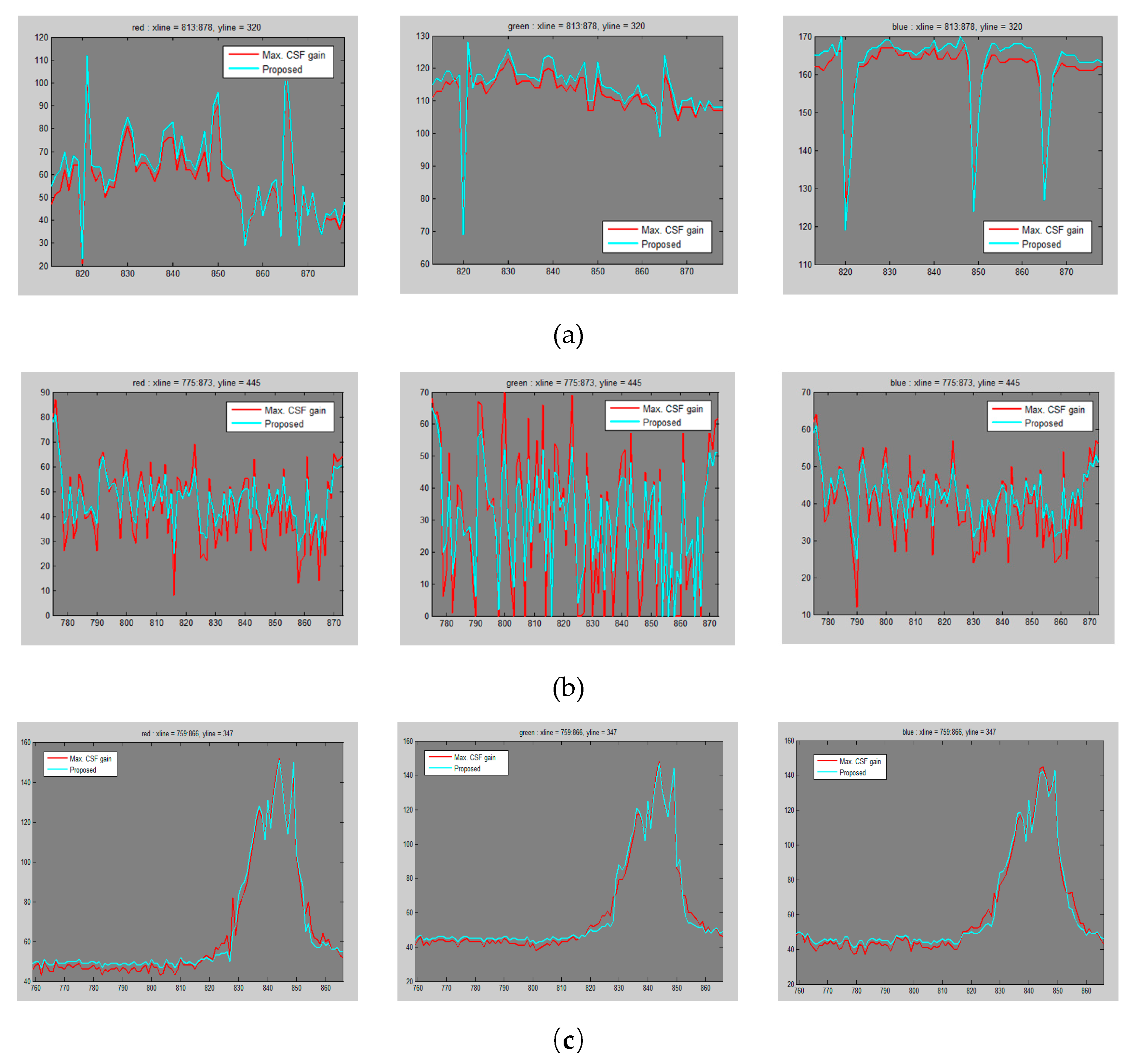 Applsci 10 02513 g007