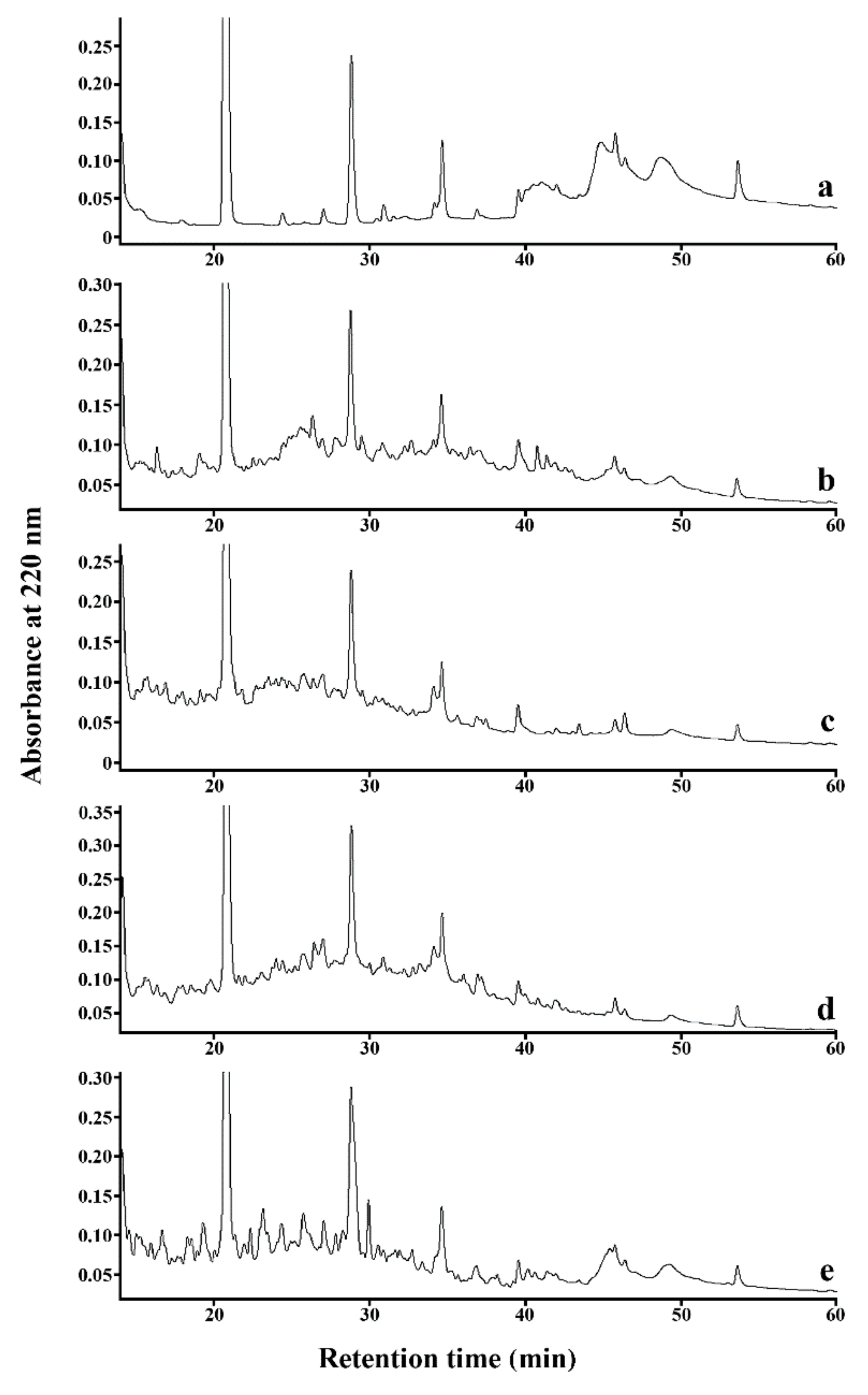 Applsci 10 02514 g001 Applsci 10 02514 g001