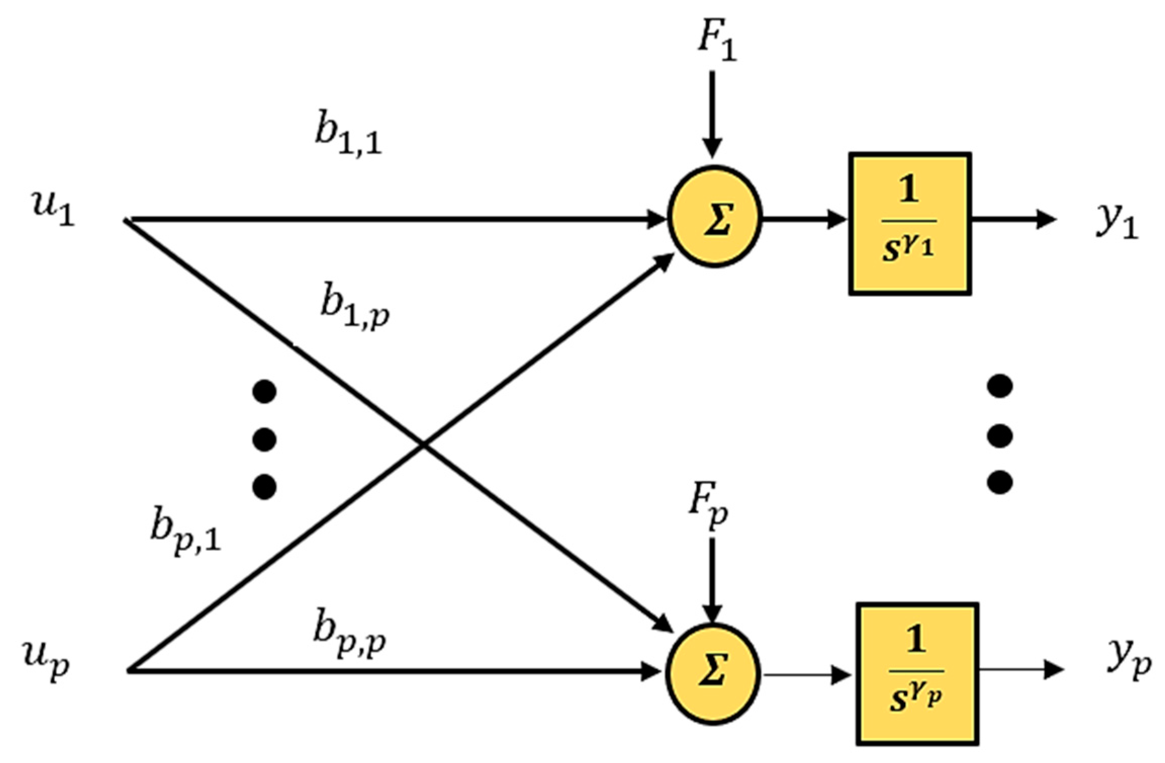 Applsci 10 02515 g002 Applsci 10 02515 g002