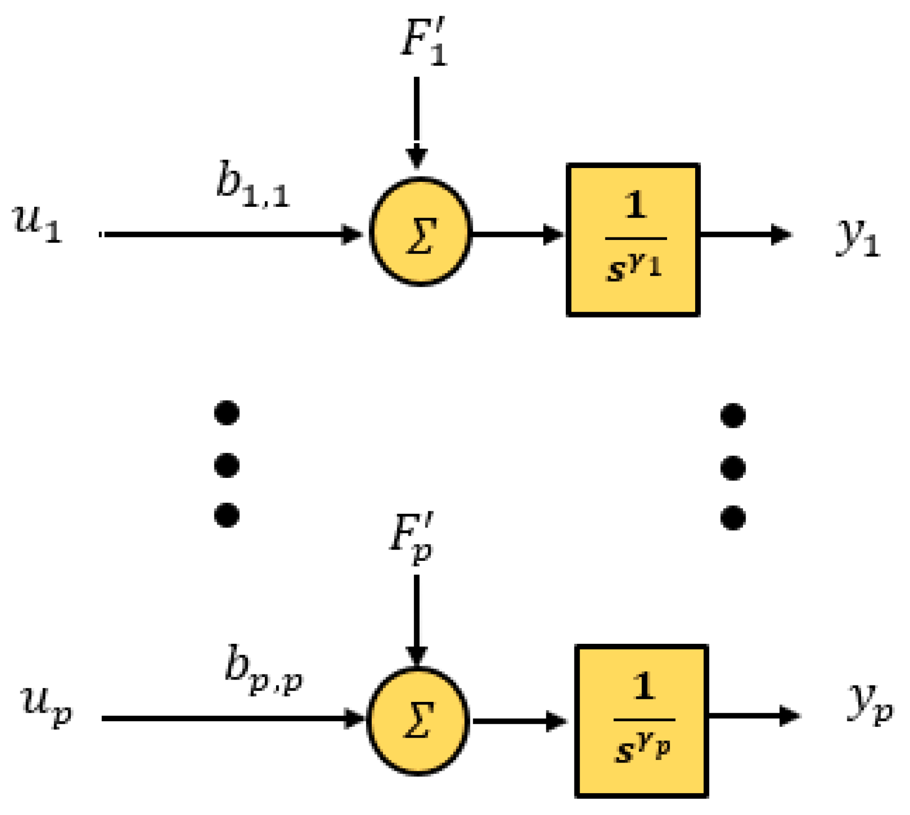 Applsci 10 02515 g004 Applsci 10 02515 g004