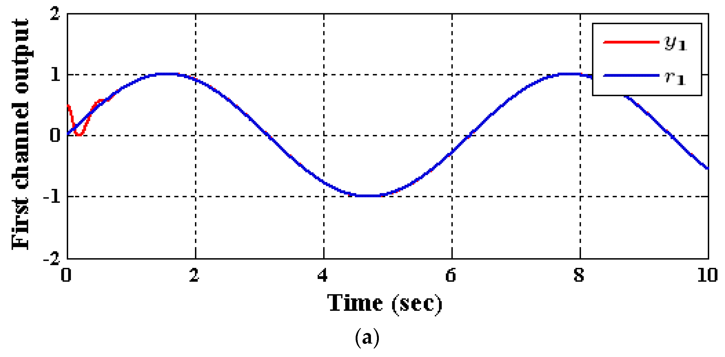 Applsci 10 02515 g007a Applsci 10 02515 g007a