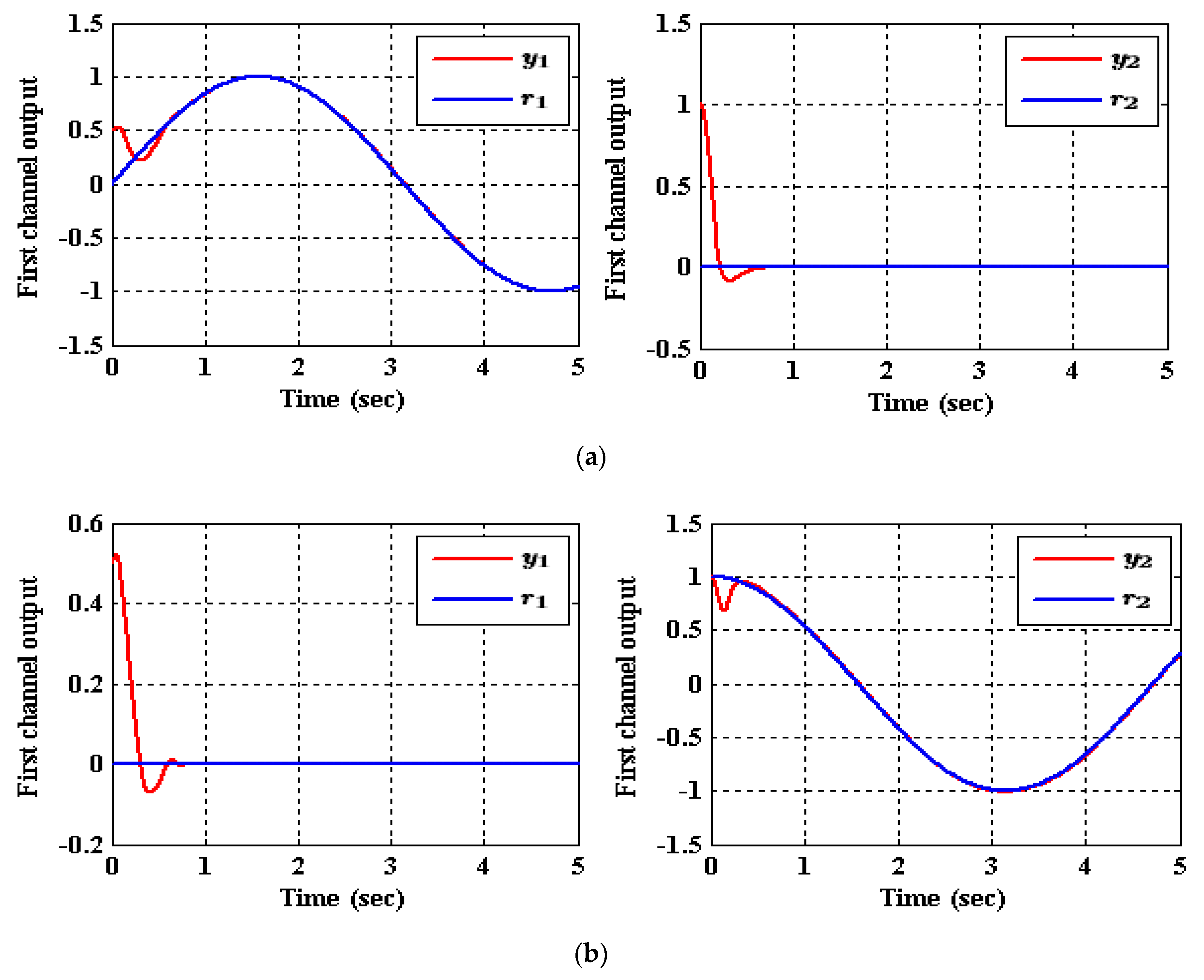 Applsci 10 02515 g008 Applsci 10 02515 g008