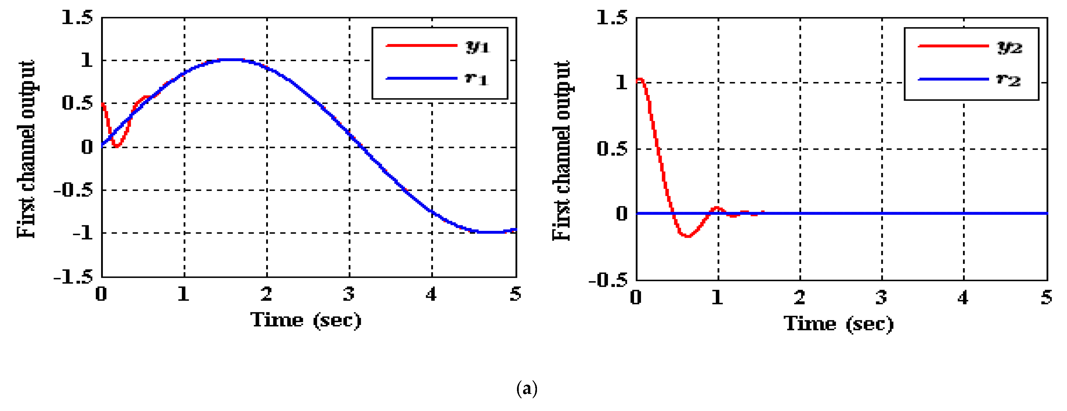 Applsci 10 02515 g009a Applsci 10 02515 g009a