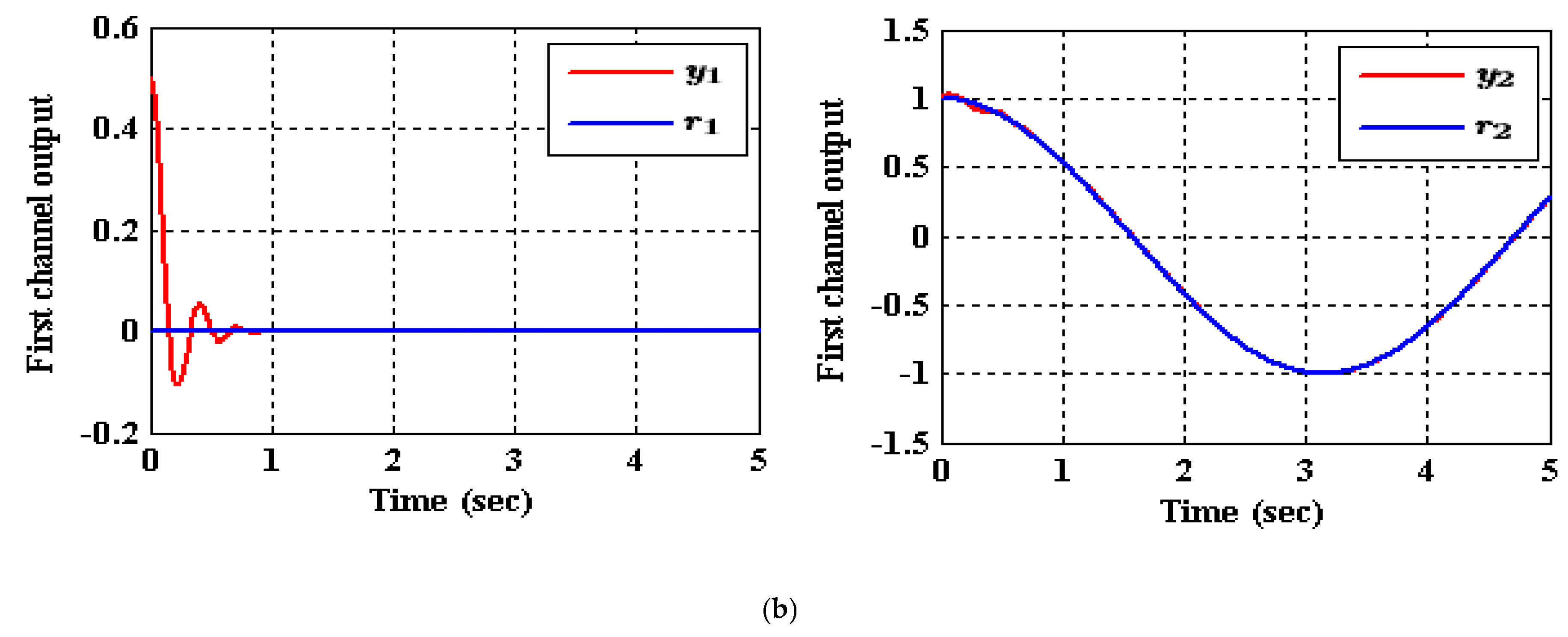 Applsci 10 02515 g009b Applsci 10 02515 g009b
