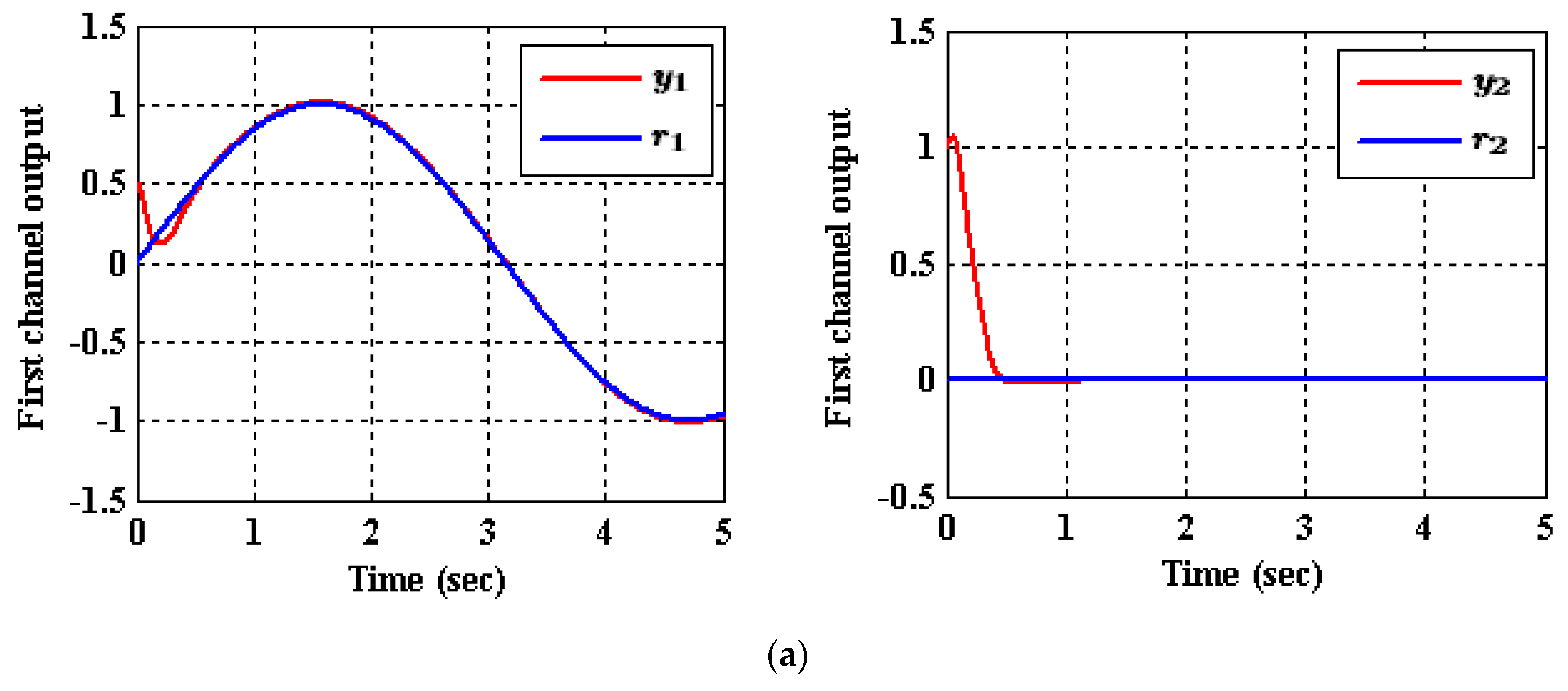Applsci 10 02515 g012a Applsci 10 02515 g012a