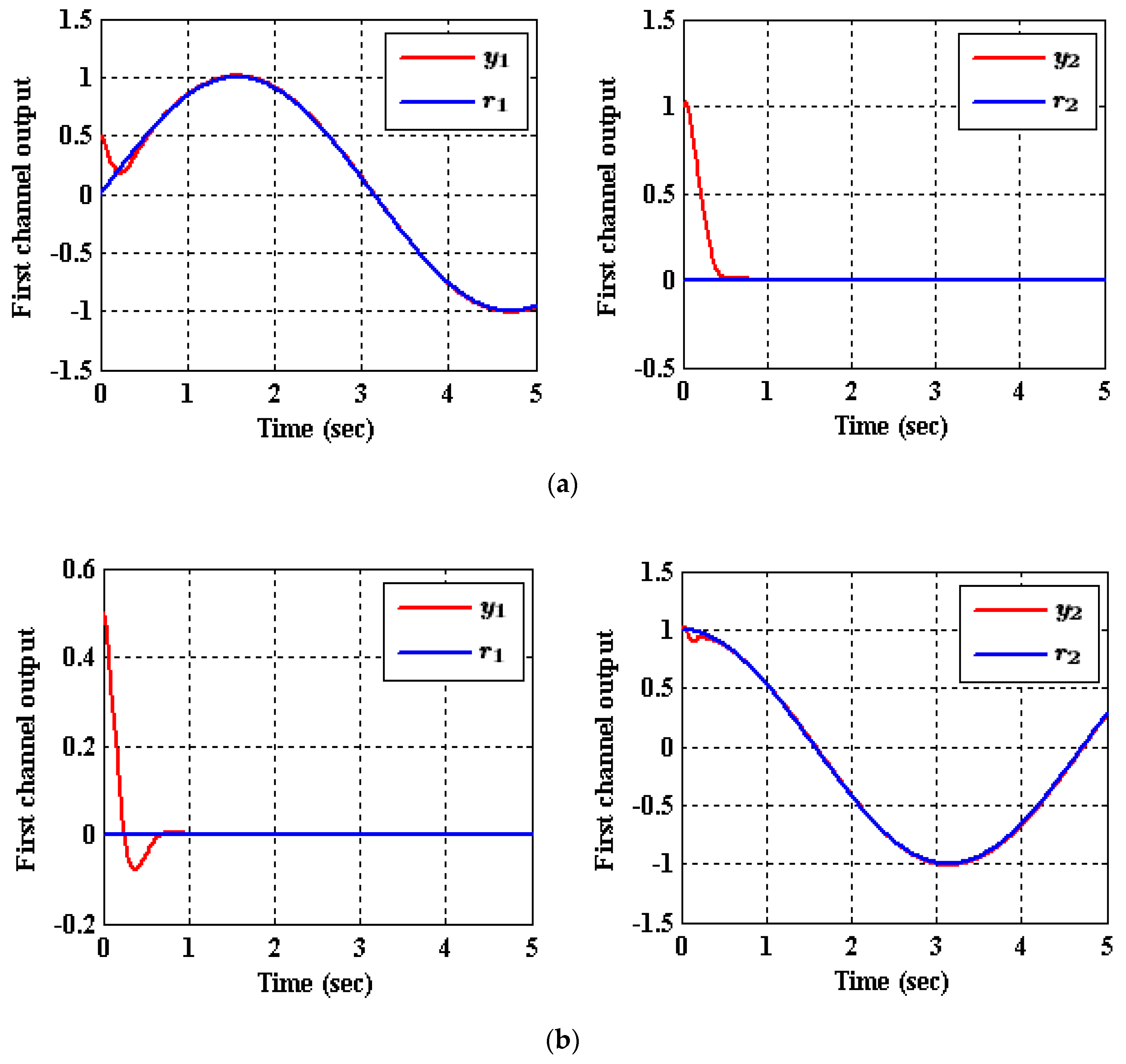 Applsci 10 02515 g013 Applsci 10 02515 g013