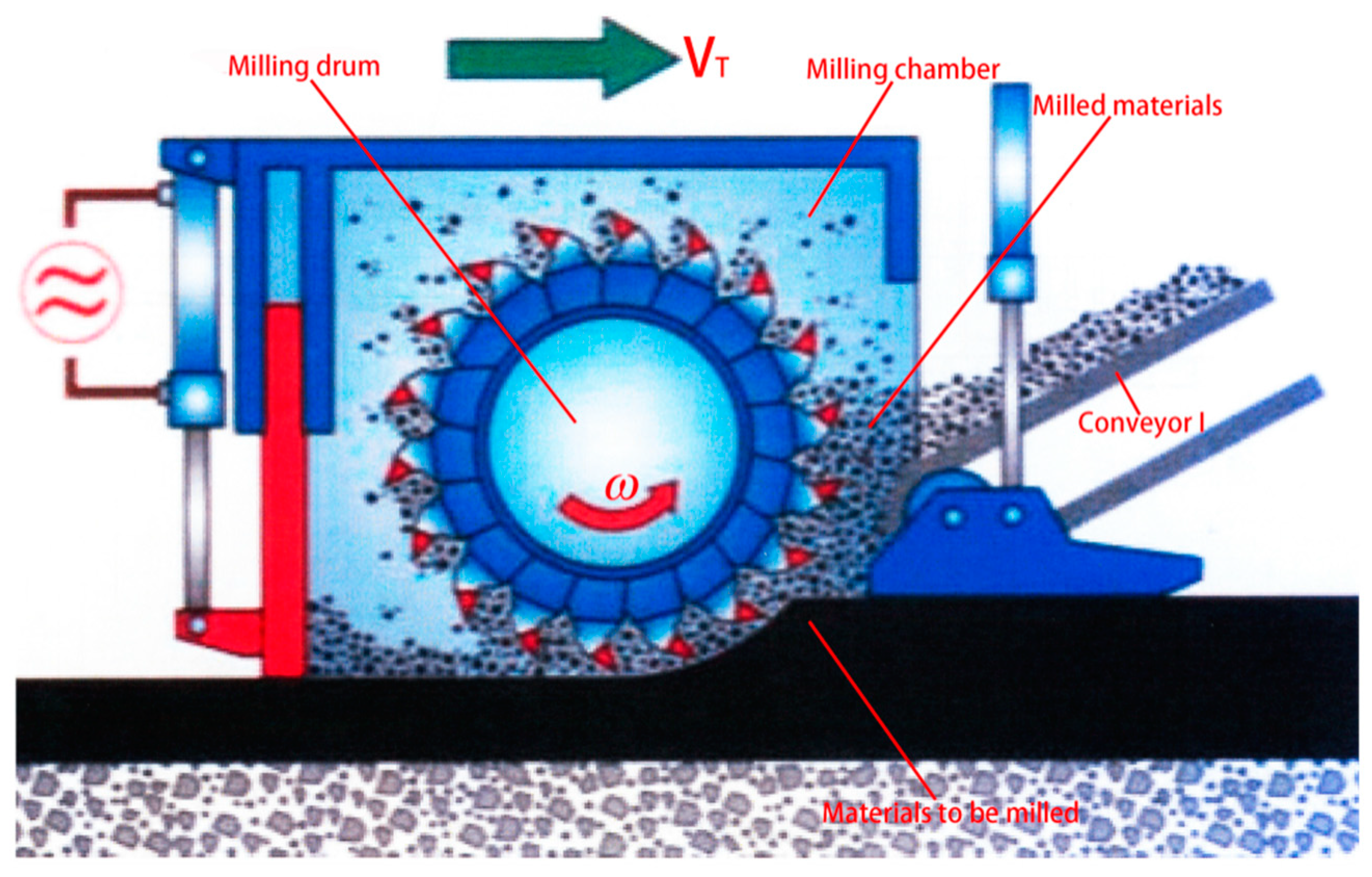 Applsci 10 02516 g002