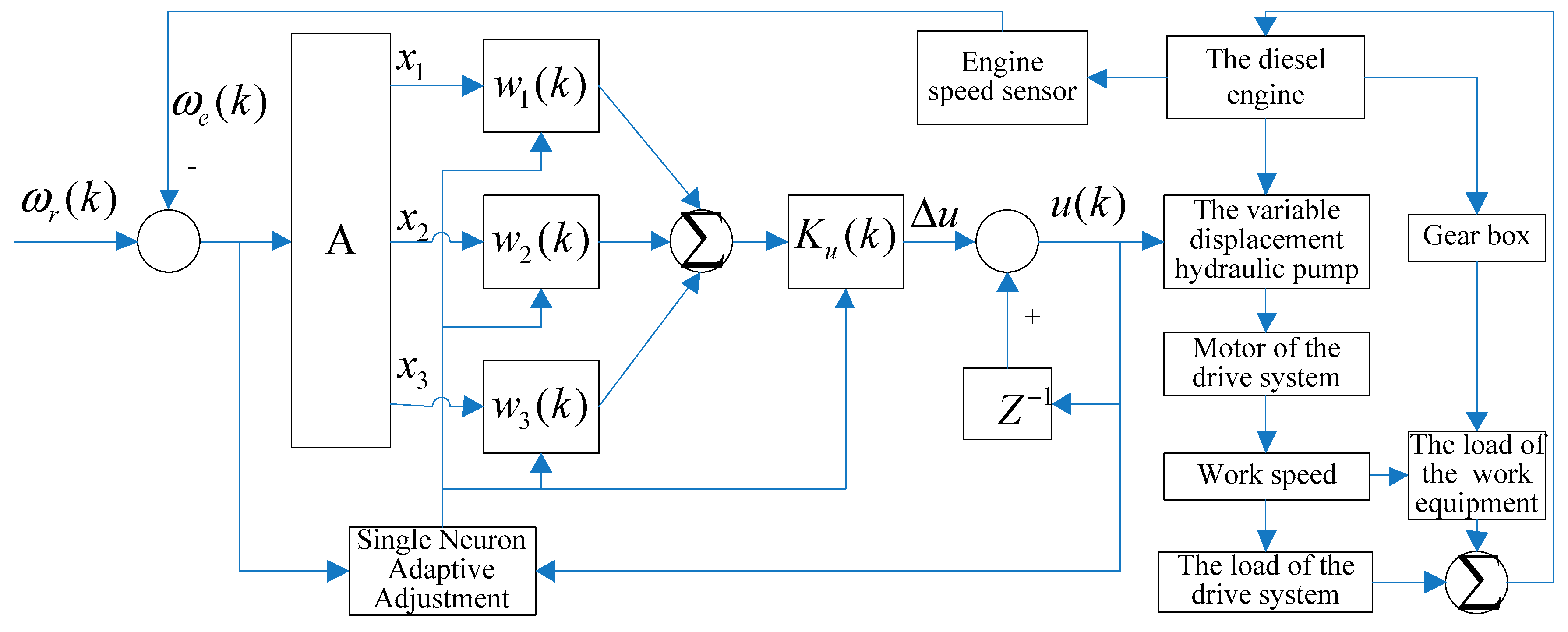 Applsci 10 02516 g004