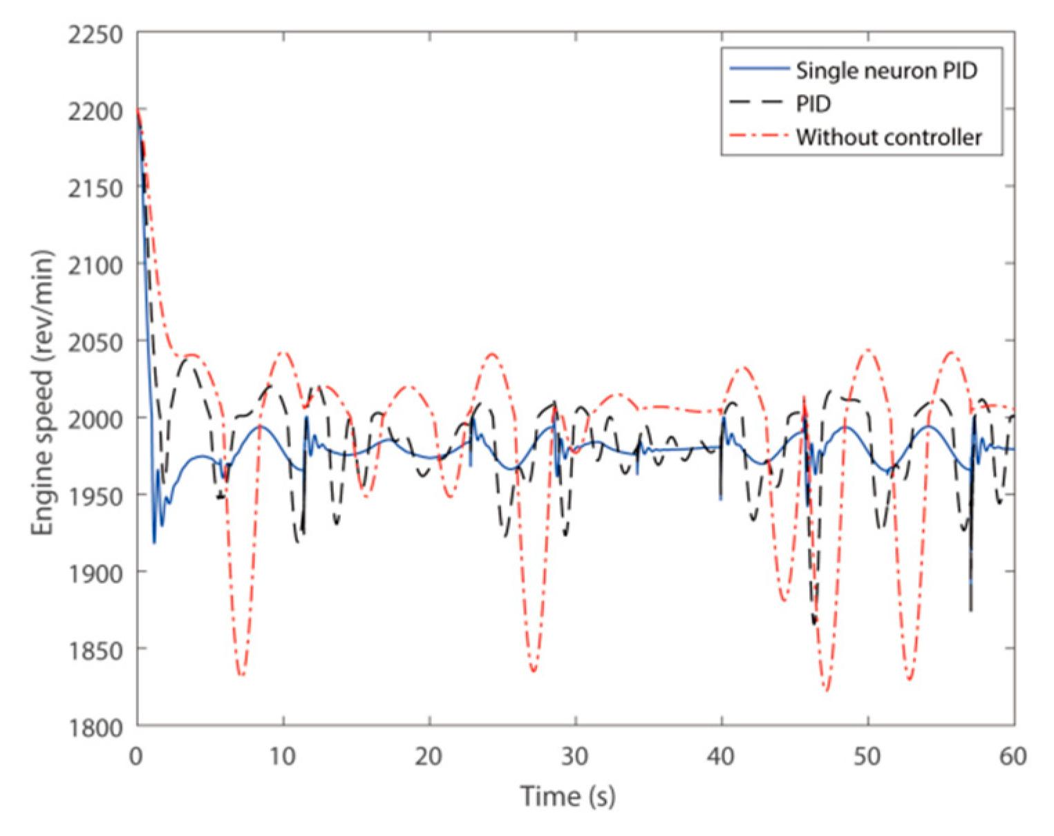 Applsci 10 02516 g006
