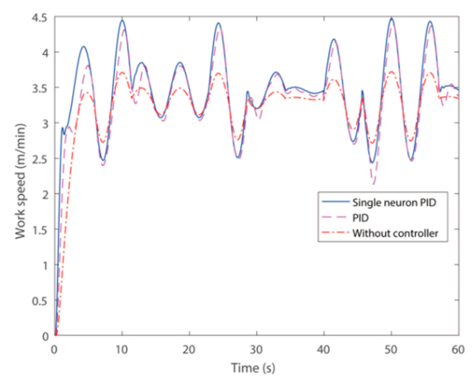Applsci 10 02516 g008