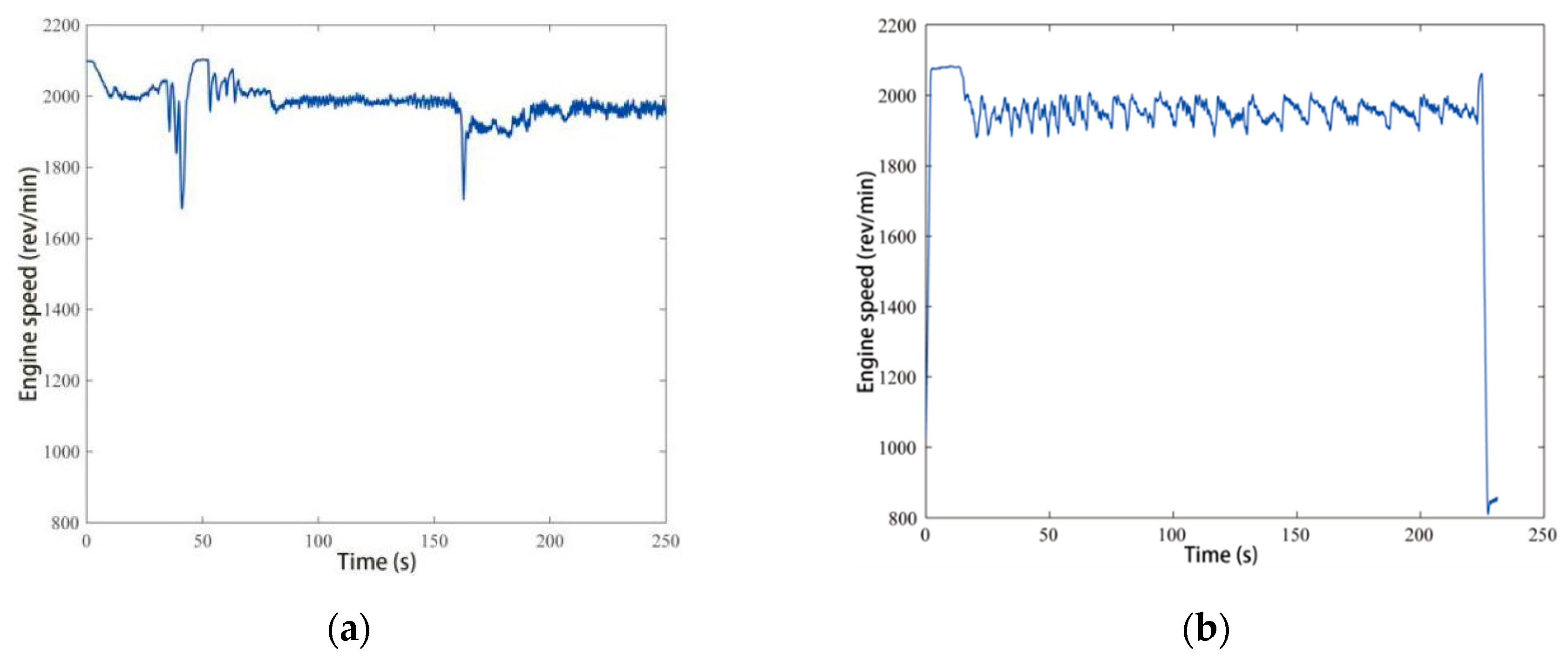Applsci 10 02516 g012