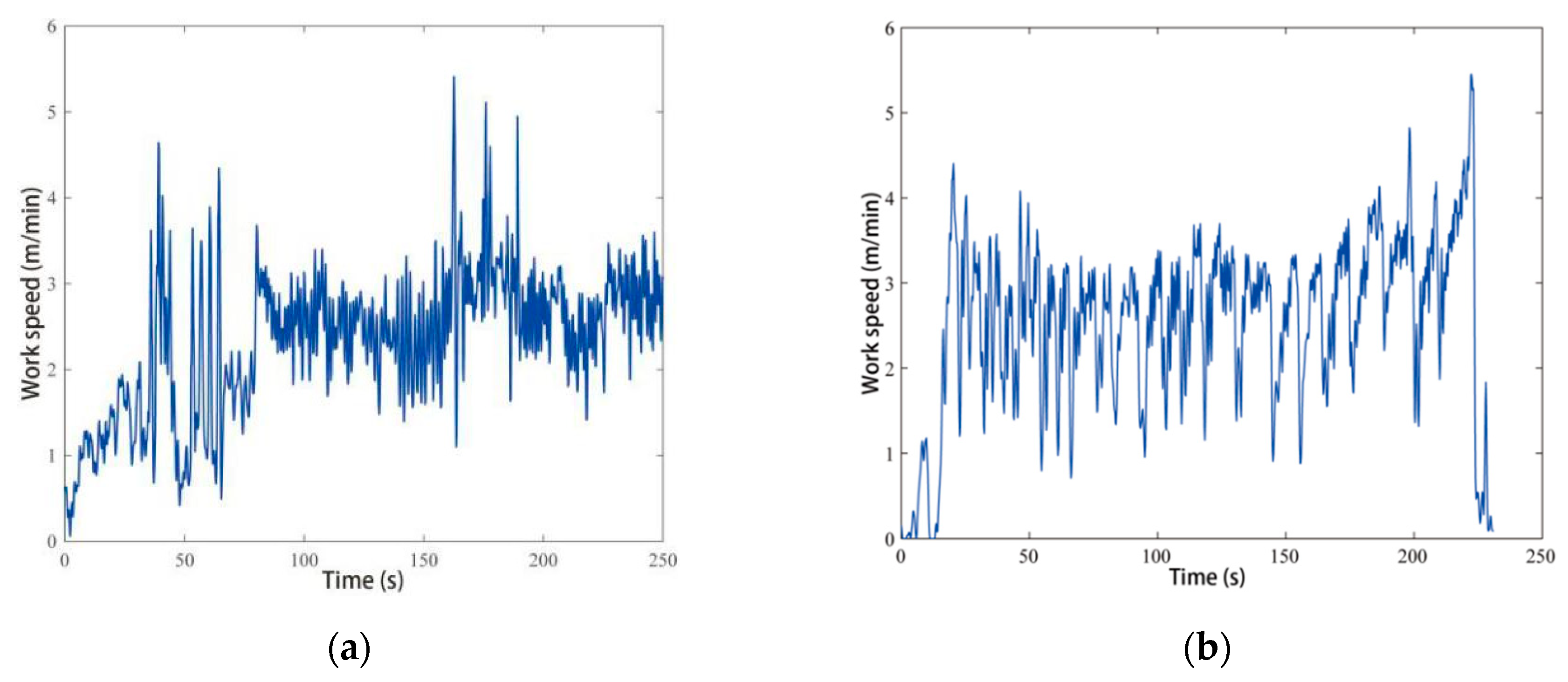 Applsci 10 02516 g013